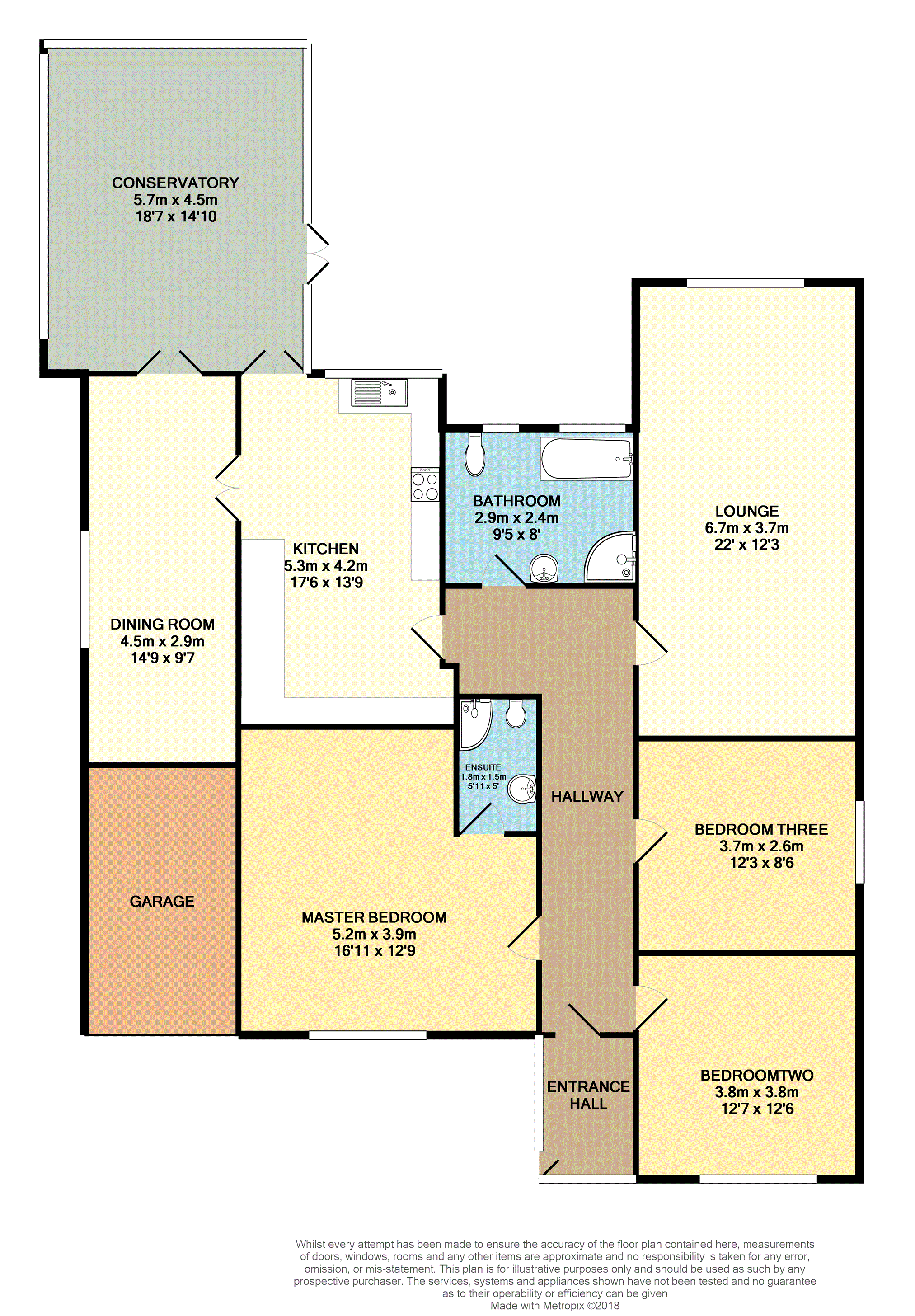 3 Bedrooms Detached bungalow for sale in Clifton Drive, Lytham St. Annes FY8