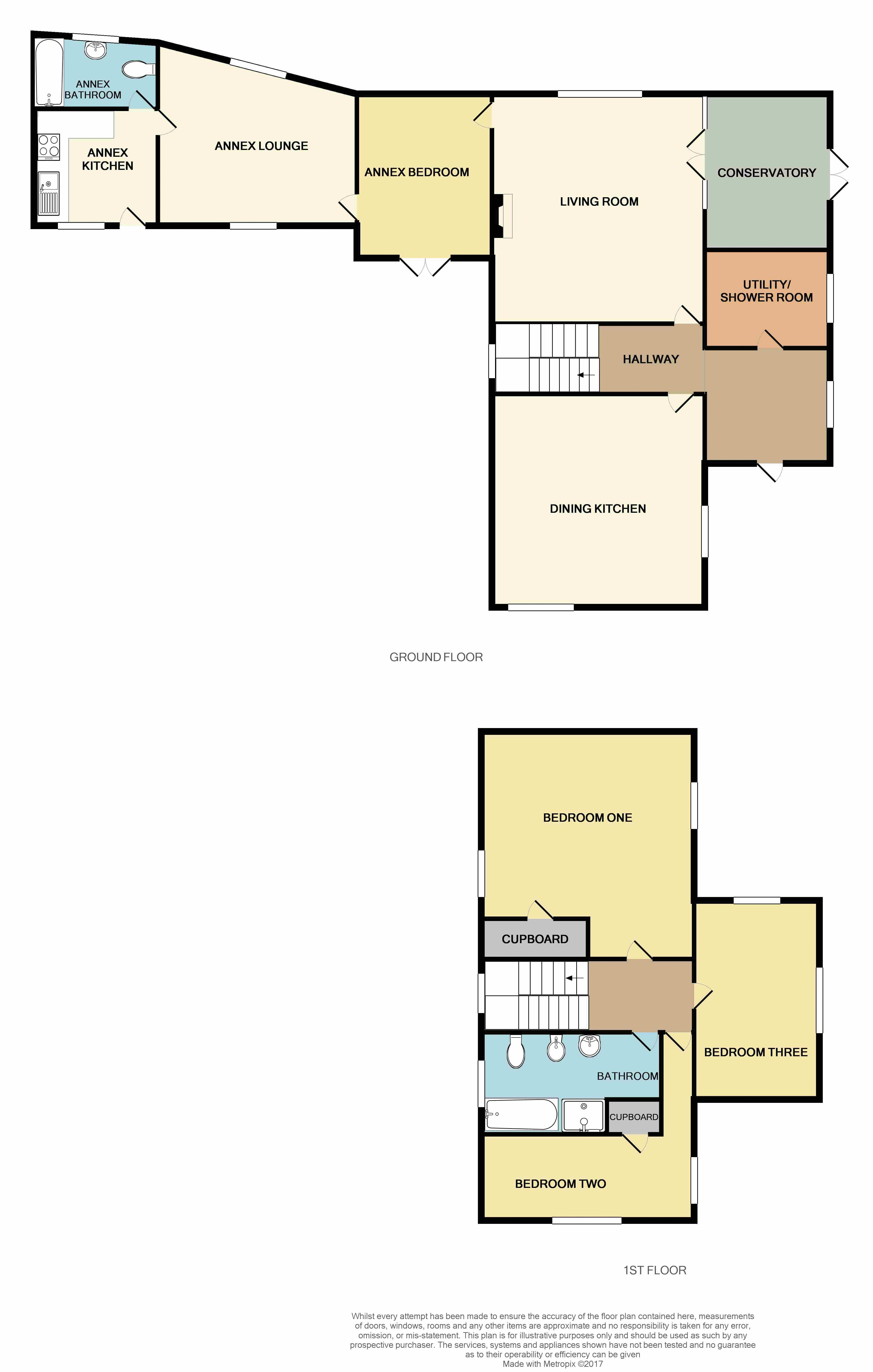 4 Bedrooms Detached house for sale in Riverbank House, Garden Street, Bollington SK10