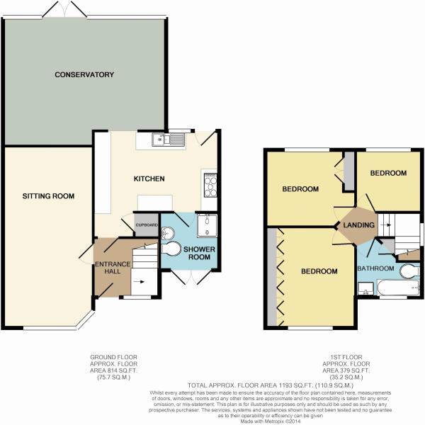 Alt Avenue, Maghull, Liverpool L31, 3 bedroom semidetached house for