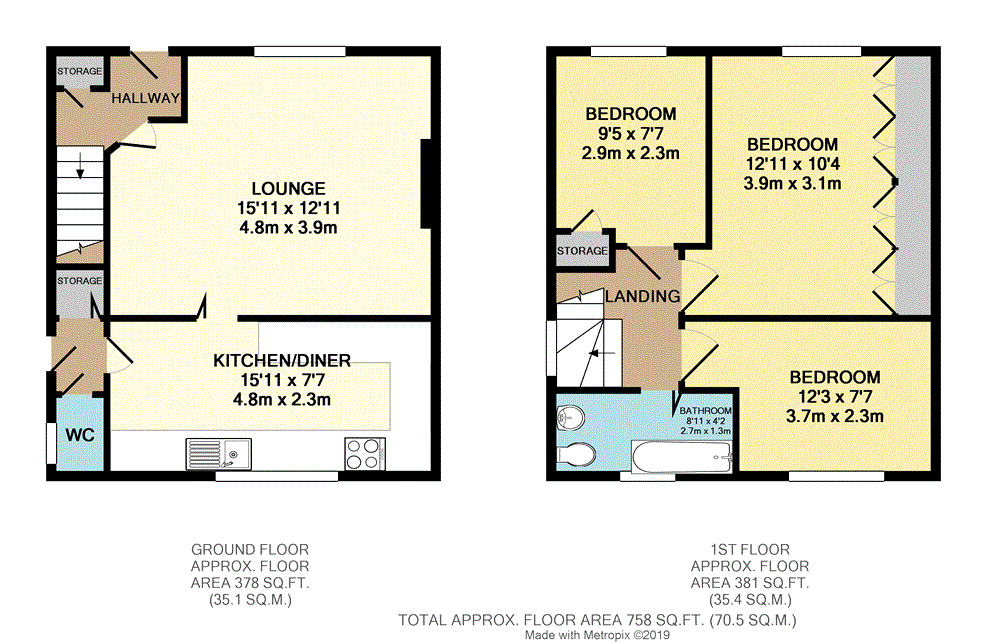 3 Bedrooms Semi-detached house for sale in Timsbury Road, Bedminster, Bristol BS3