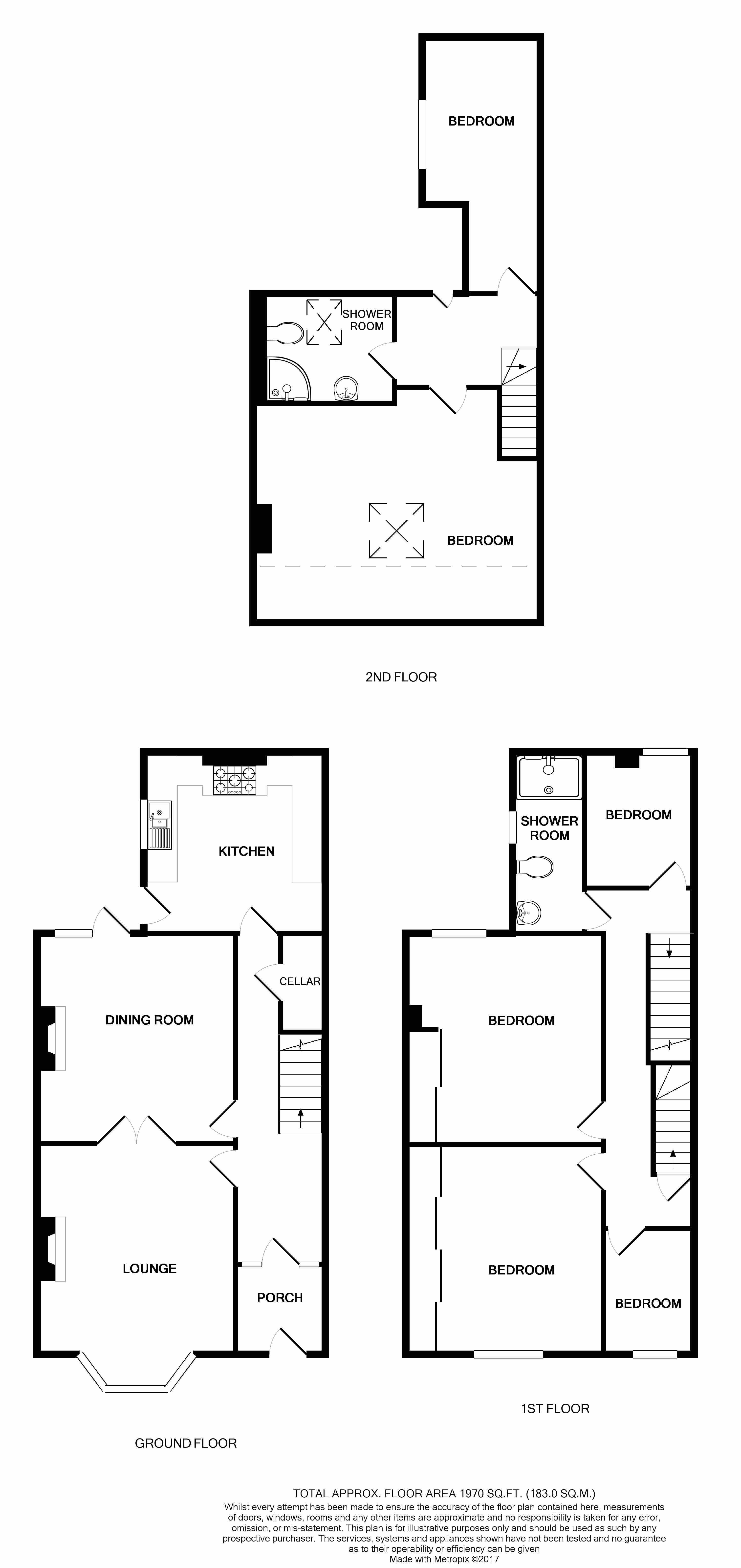 6 Bedrooms Semi-detached house for sale in Earl Marshal Road, Sheffield S4