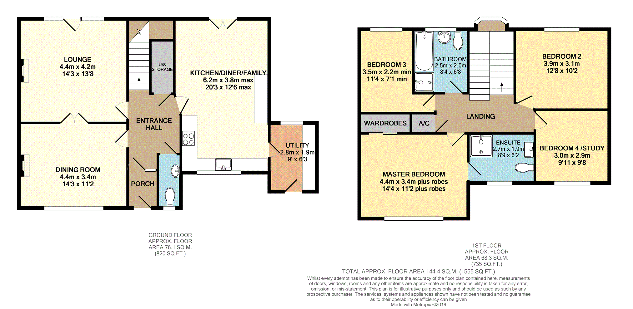 4 Bedrooms Detached house for sale in Park Wood Drive, Newcastle ST5
