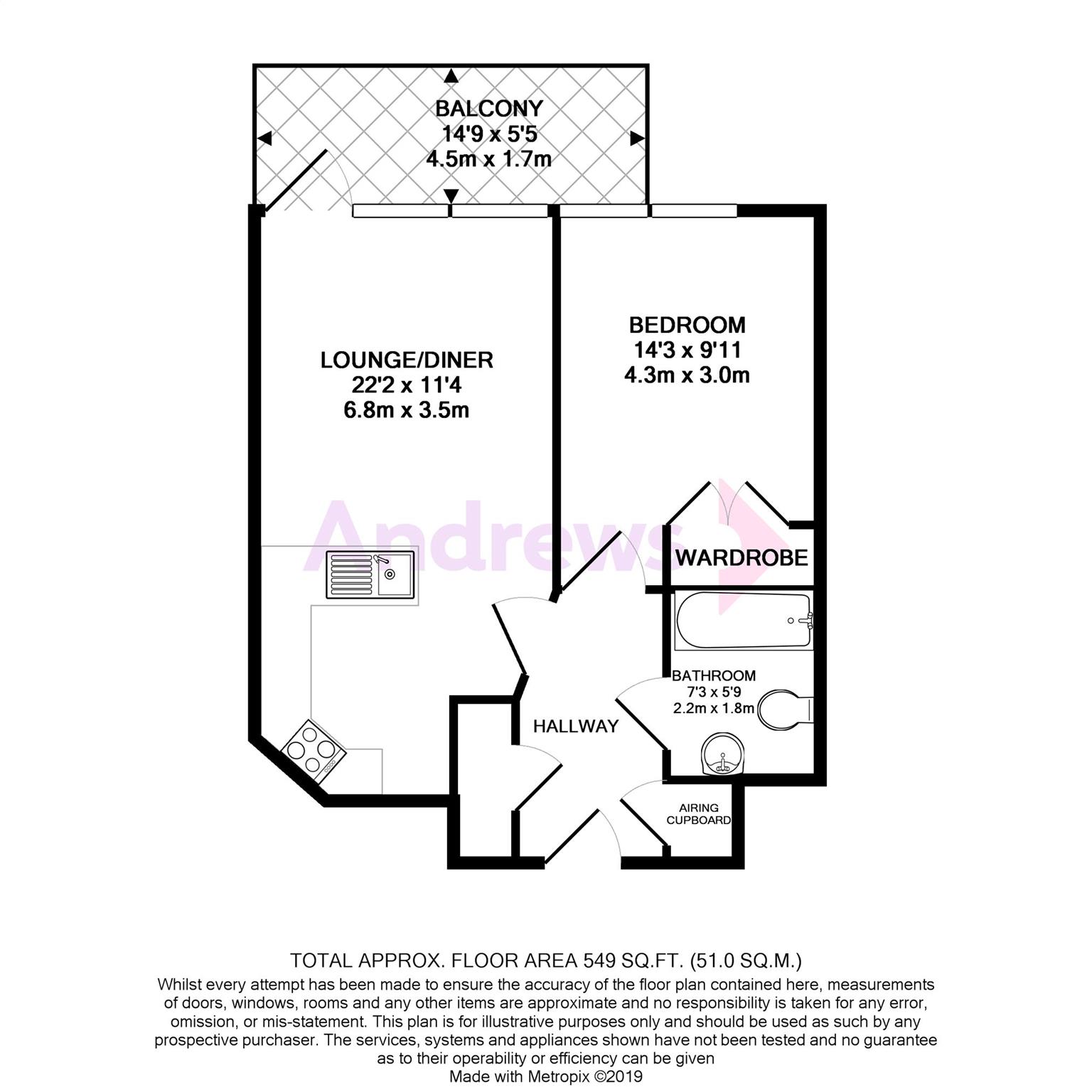 1 Bedrooms Flat for sale in 149 Deanery Road, Bristol BS1