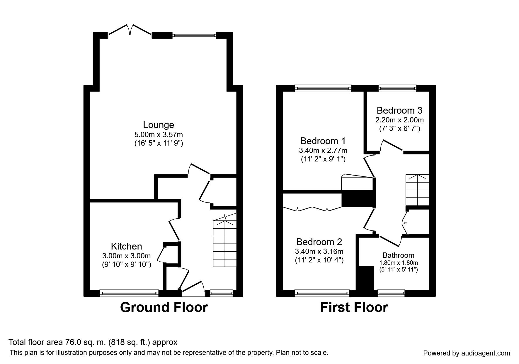 3 Bedrooms Semi-detached house to rent in Redland Close, Ilkeston DE7
