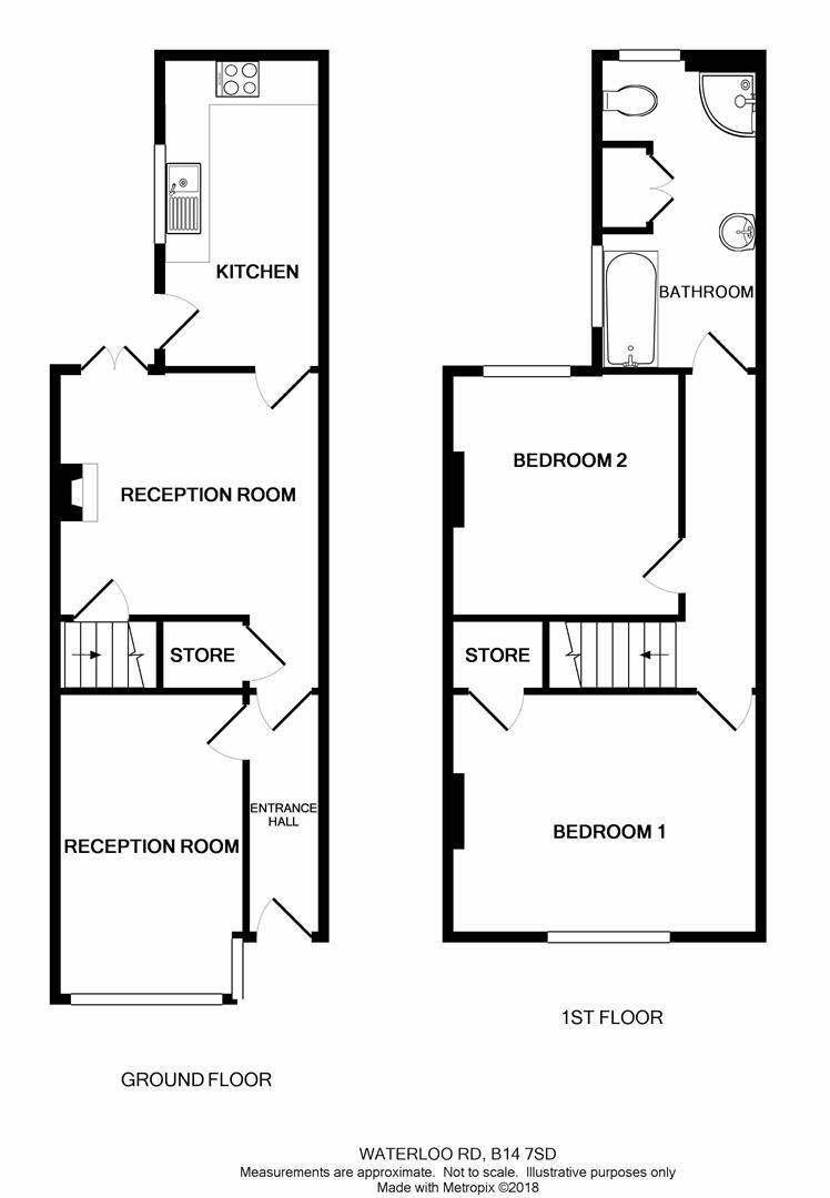 2 Bedrooms Terraced house for sale in Waterloo Road, Kings Heath, Birmingham B14