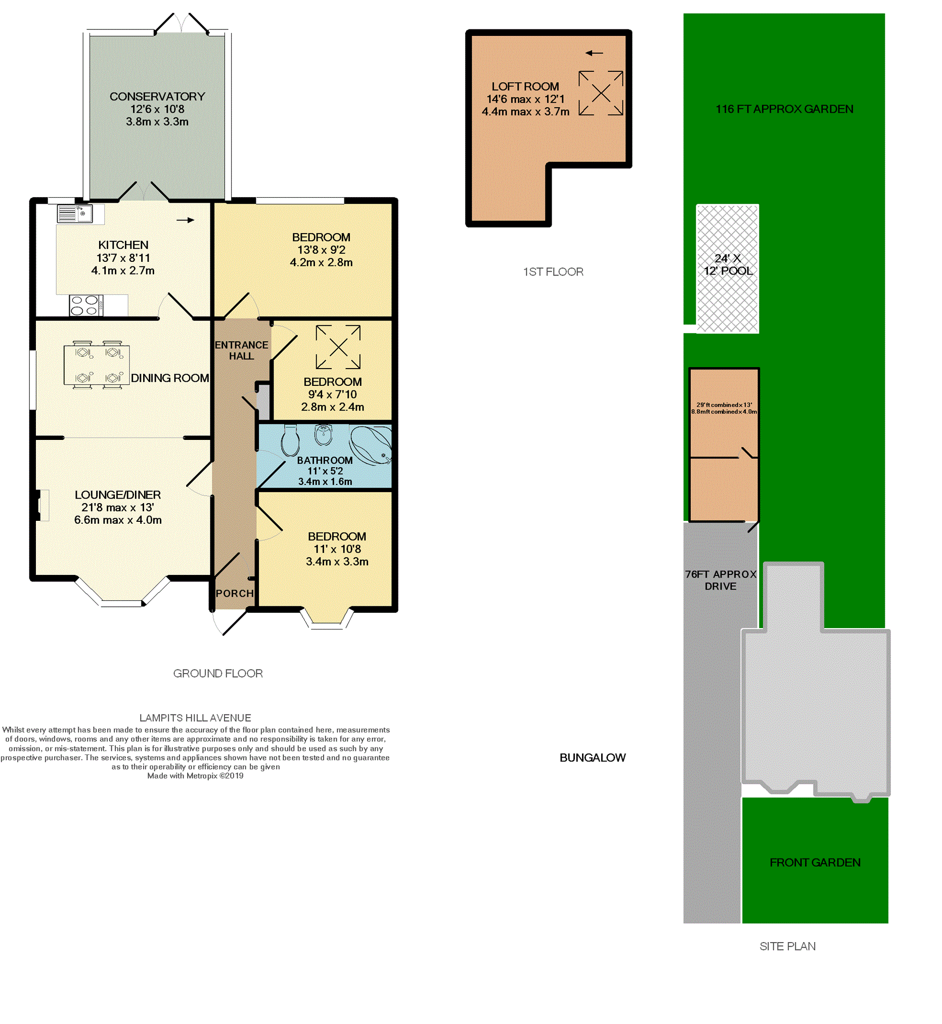 3 Bedrooms Semi-detached bungalow for sale in Lampits Hill Avenue, Corringham, Stanford-Le-Hope SS17