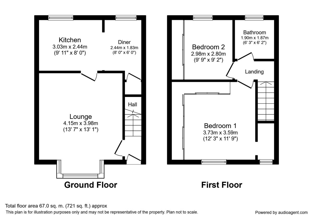 2 Bedrooms  to rent in Birk Avenue, Barnsley S70