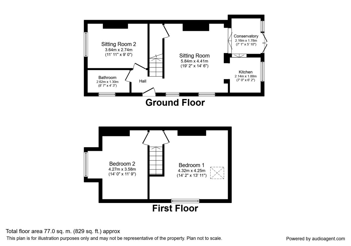 2 Bedrooms Semi-detached house for sale in Smithfield Avenue, Chesterfield S41
