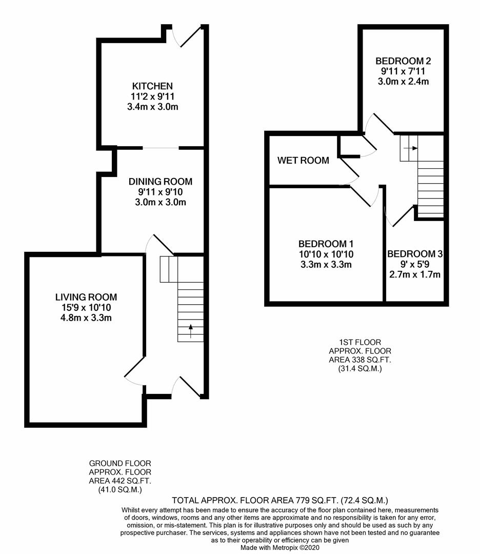 3 bed terraced house for sale in Beverley Road, Hull HU6 Zoopla