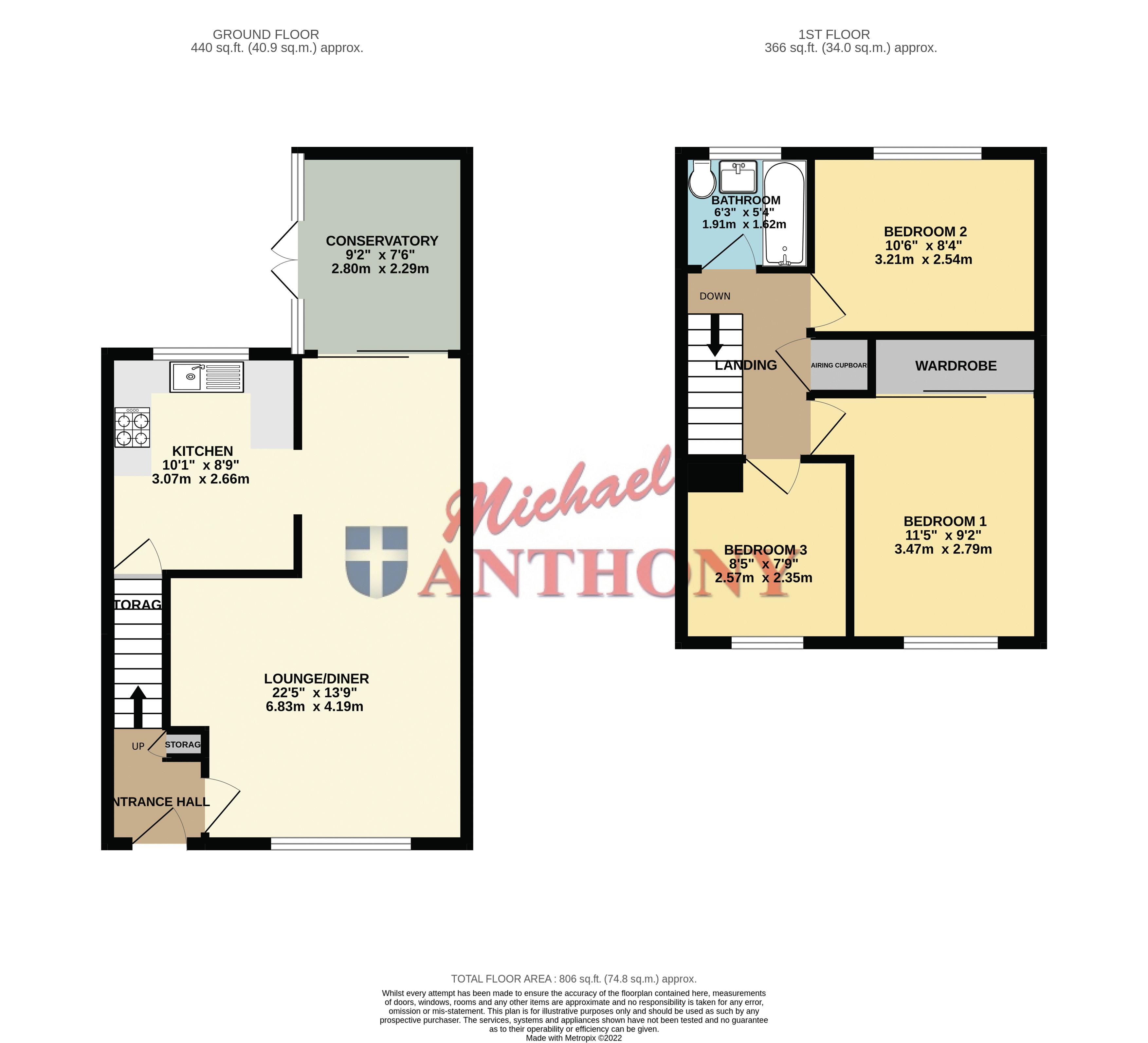 Sutherland Grove, Bletchley, Milton Keynes MK3, 3 bedroom terraced