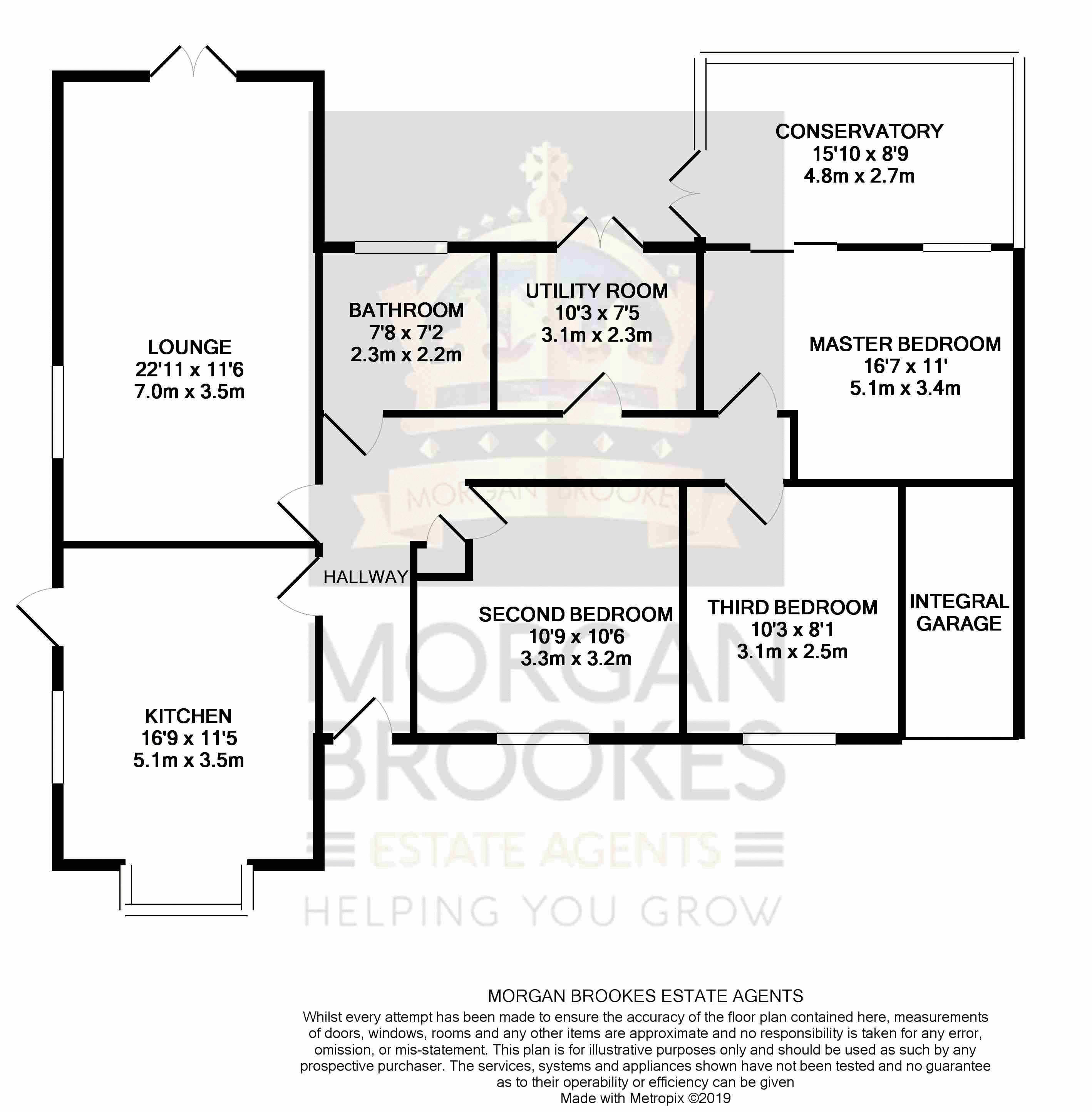 3 Bedrooms Bungalow for sale in Central Avenue, Canvey Island SS8