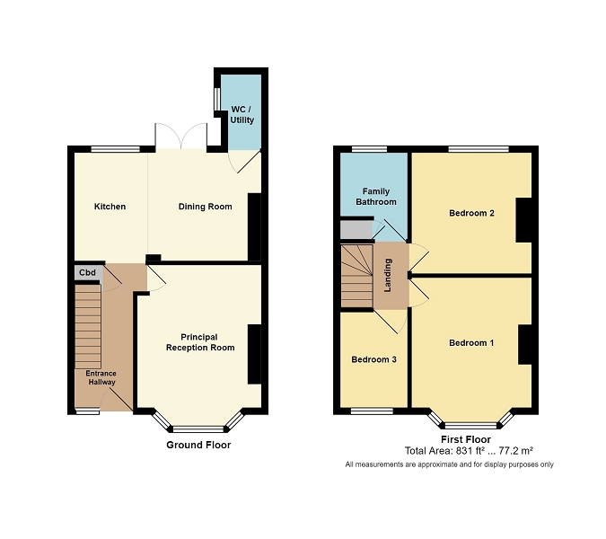 3 Bedrooms Terraced house for sale in Lansdowne Avenue, Rhiwbina, Cardiff. CF14