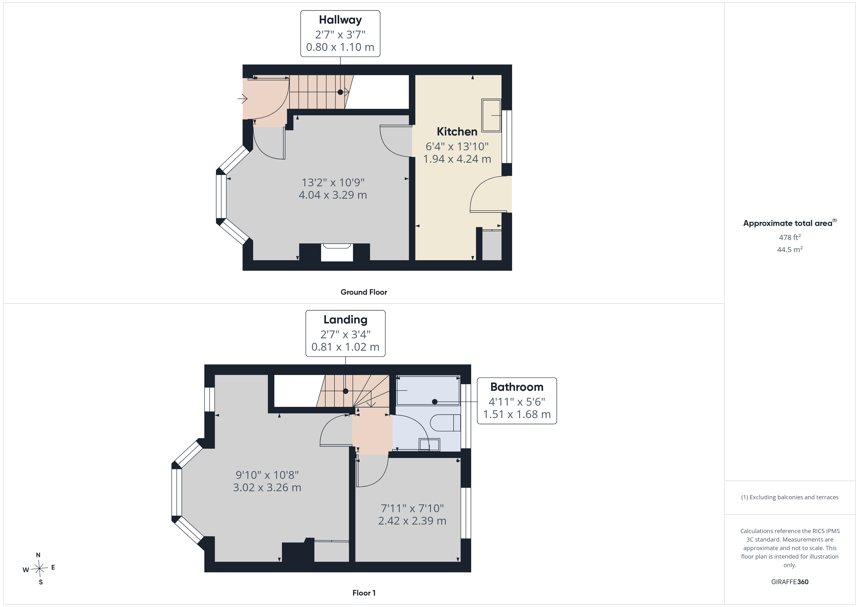 32, Brendon Avenue, HULL floorplan