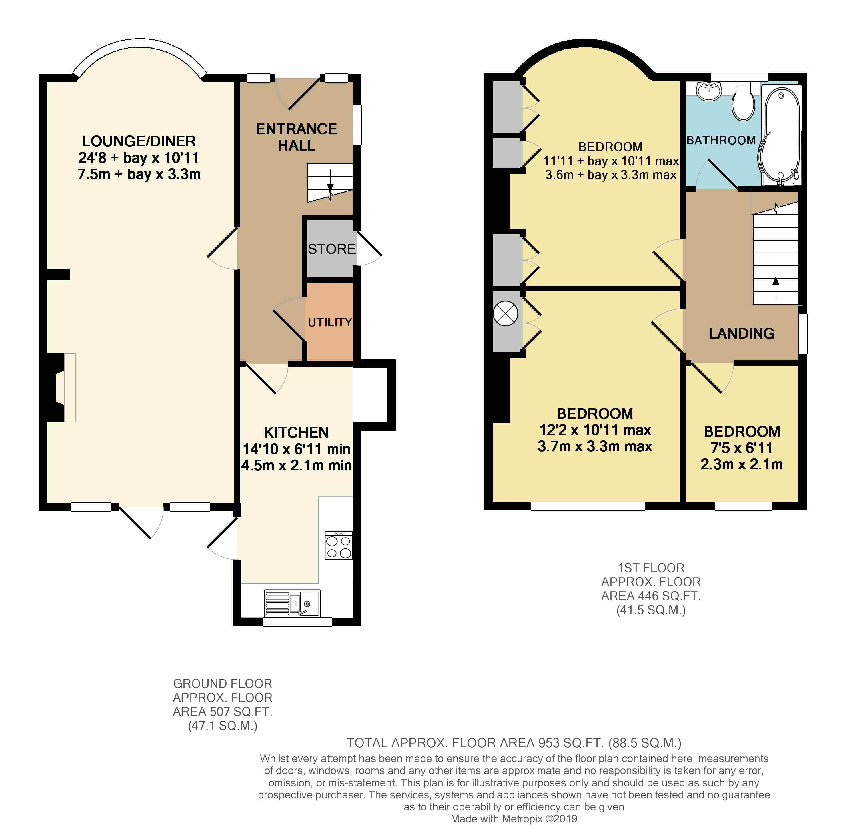 3 Bedrooms Semi-detached house to rent in Westlands Grove, York YO31