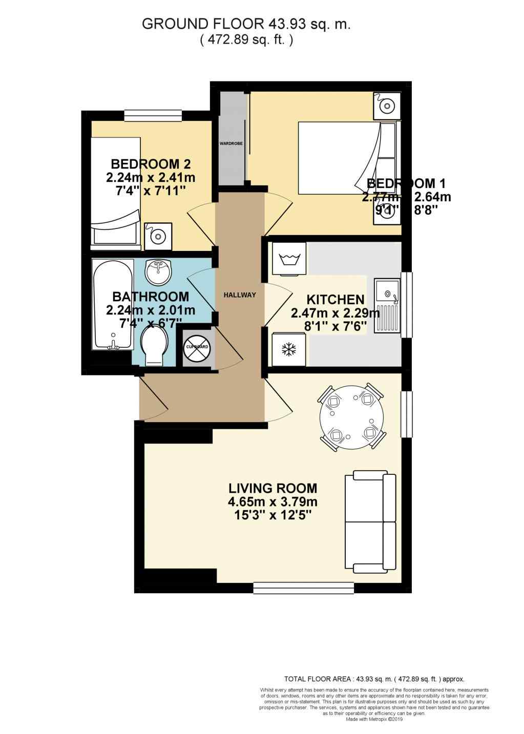 2 Bedrooms Flat to rent in Lingfield Close, High Wycombe HP13