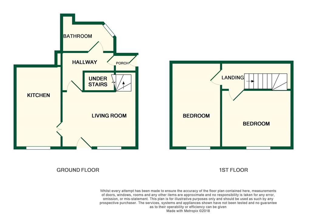 2 bed terraced house for sale in Low Seaton, Seaton, Workington CA14