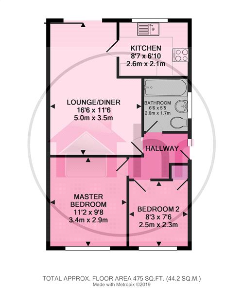 2 Bedrooms Semi-detached bungalow for sale in Glebe Road, Perry, Huntingdon, Cambridgeshire PE28