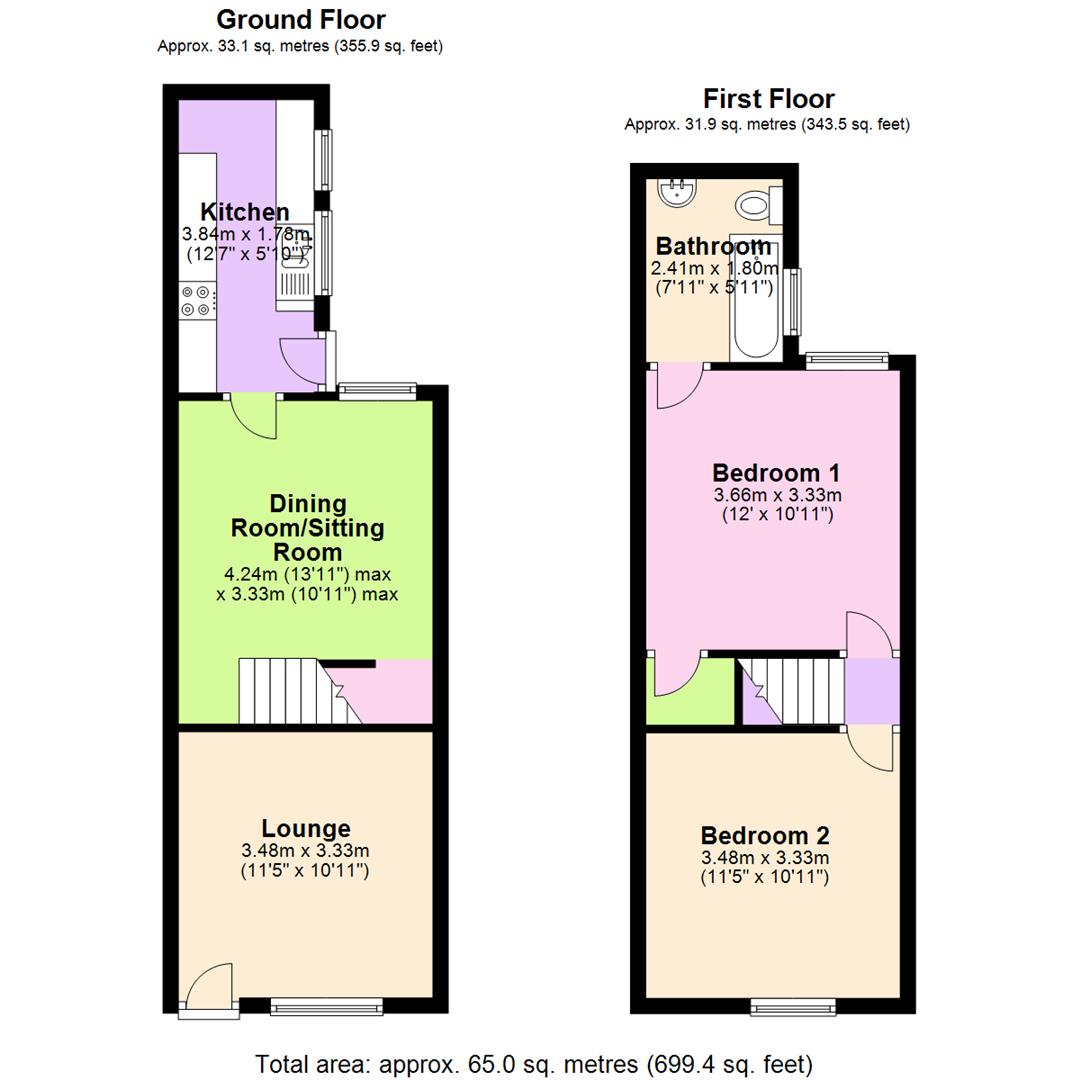 Carnarvon Street, Netherfield, Nottingham NG4, 2 bedroom terraced house