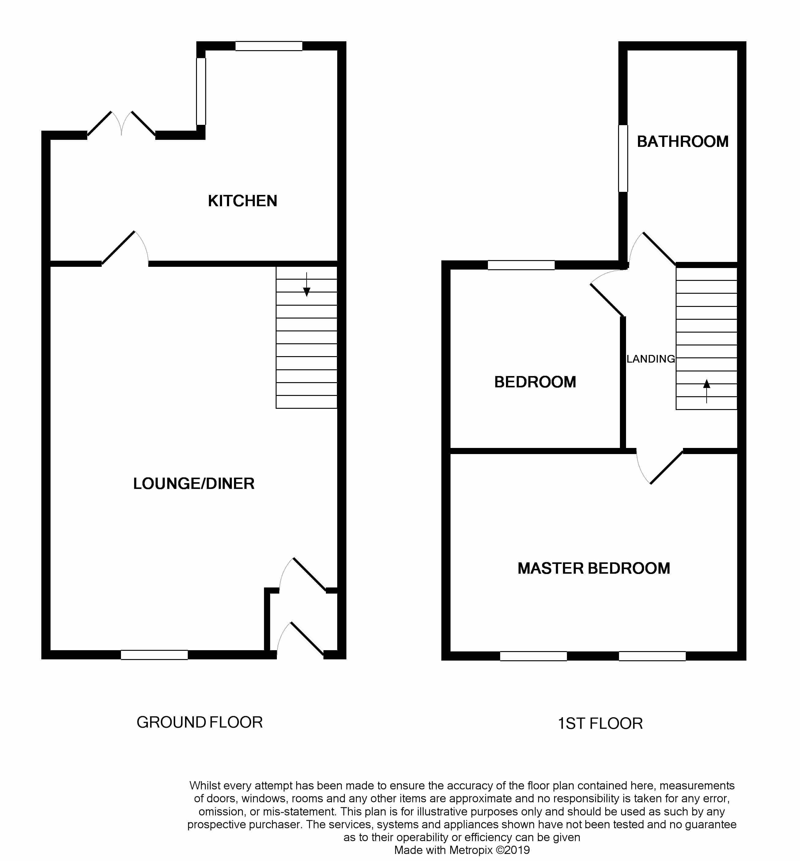 2 Bedrooms Terraced house for sale in Millbrook Street, Gloucester, Gloucester GL1