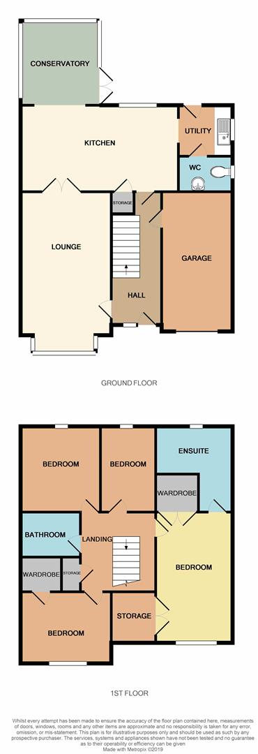 4 Bedrooms  for sale in Fair Lady Drive, Chase Terrace, Burntwood WS7