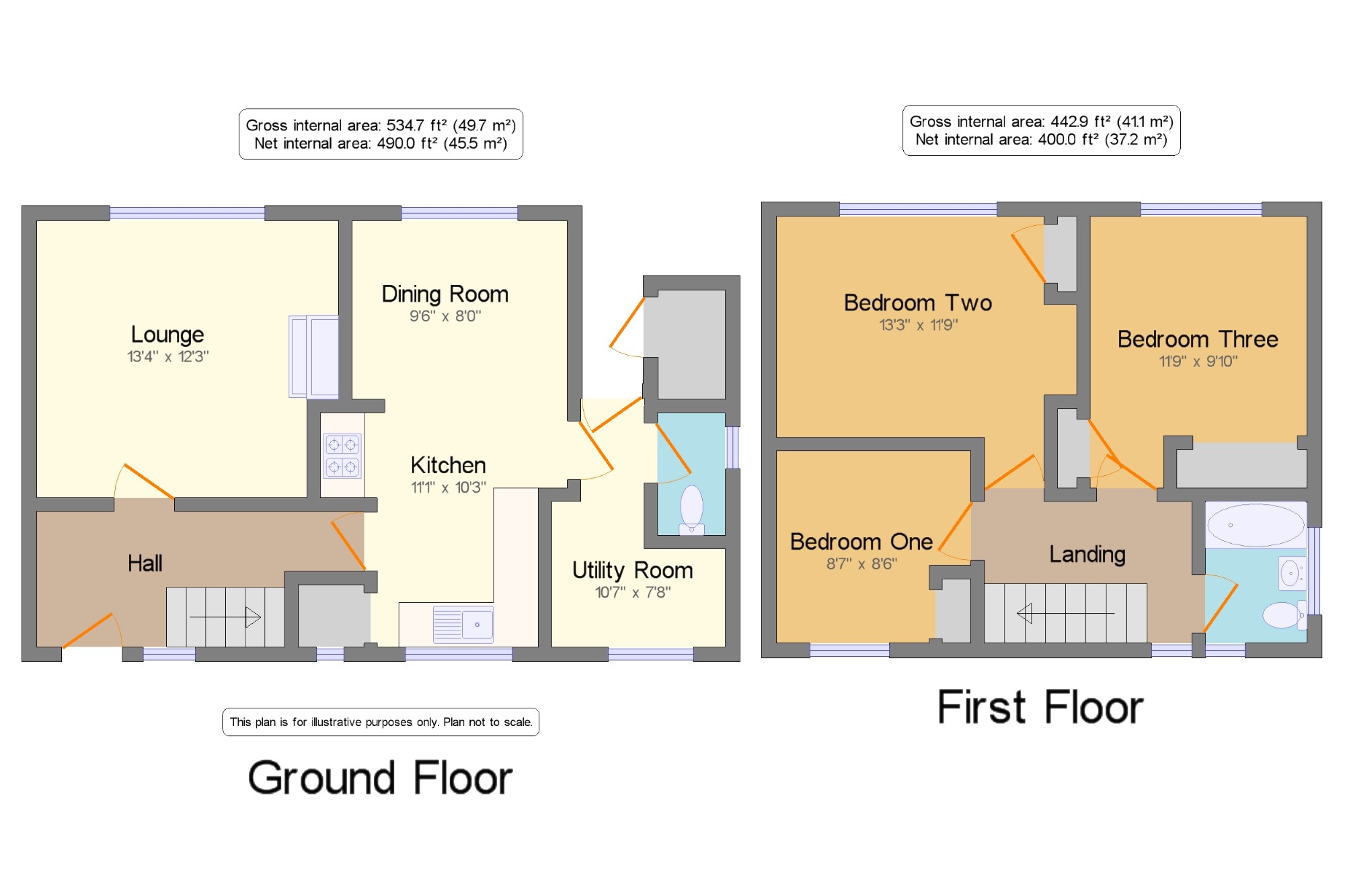 3 Bedrooms Semi-detached house for sale in Briercliffe Avenue, Colne, Lancashire, . BB8