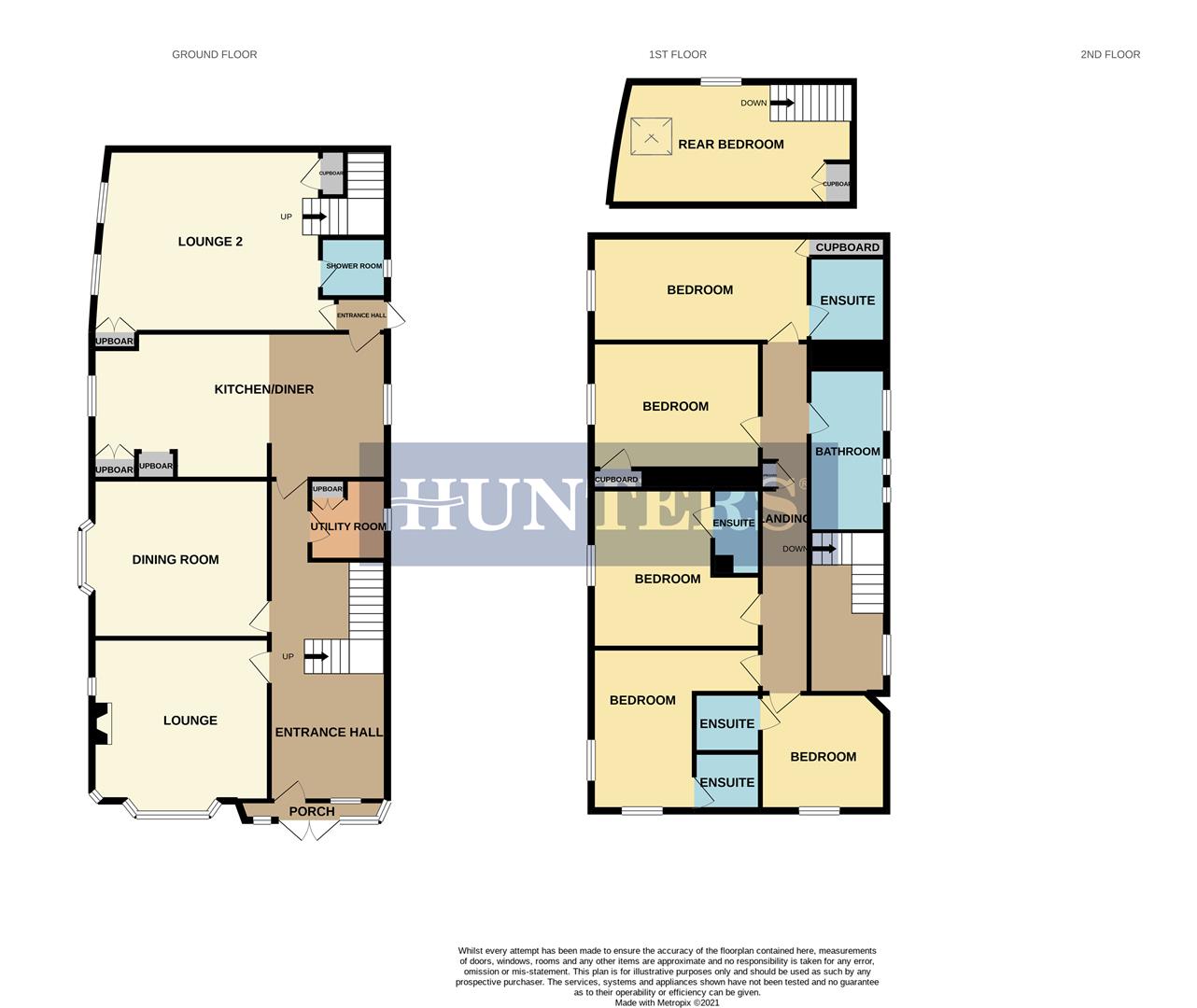 West Avenue, Filey, North Yorkshire YO14, 6 bedroom detached house for