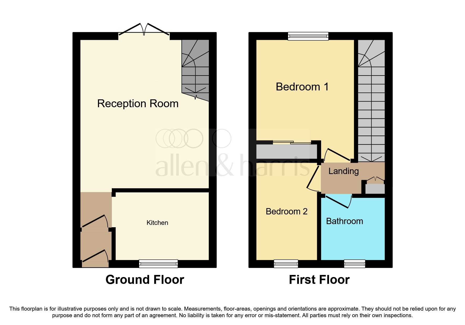 Bryn Haidd, Pentwyn, Cardiff CF23, 2 bedroom semidetached house for