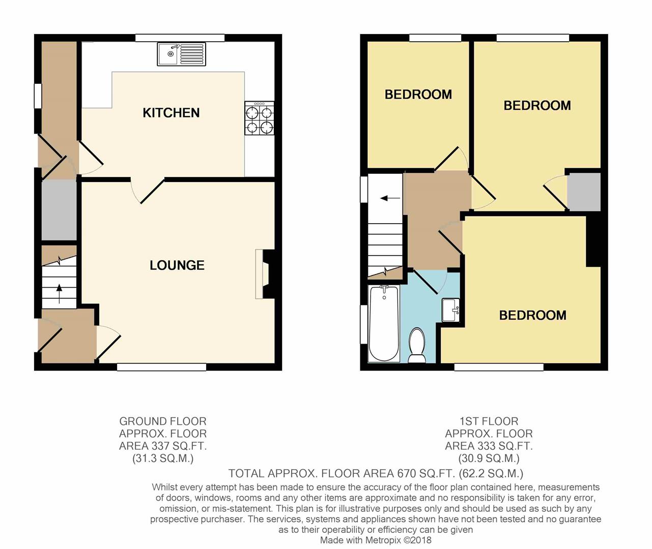 3 Bedrooms End terrace house for sale in Burrows Avenue, Beeston, Nottingham NG9