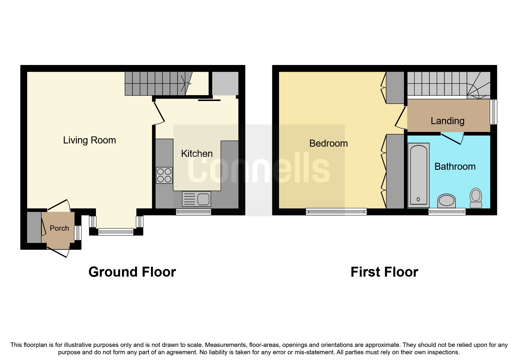 Stratford Place, Shakespeare Road, Eastleigh SO50, 1 bedroom end