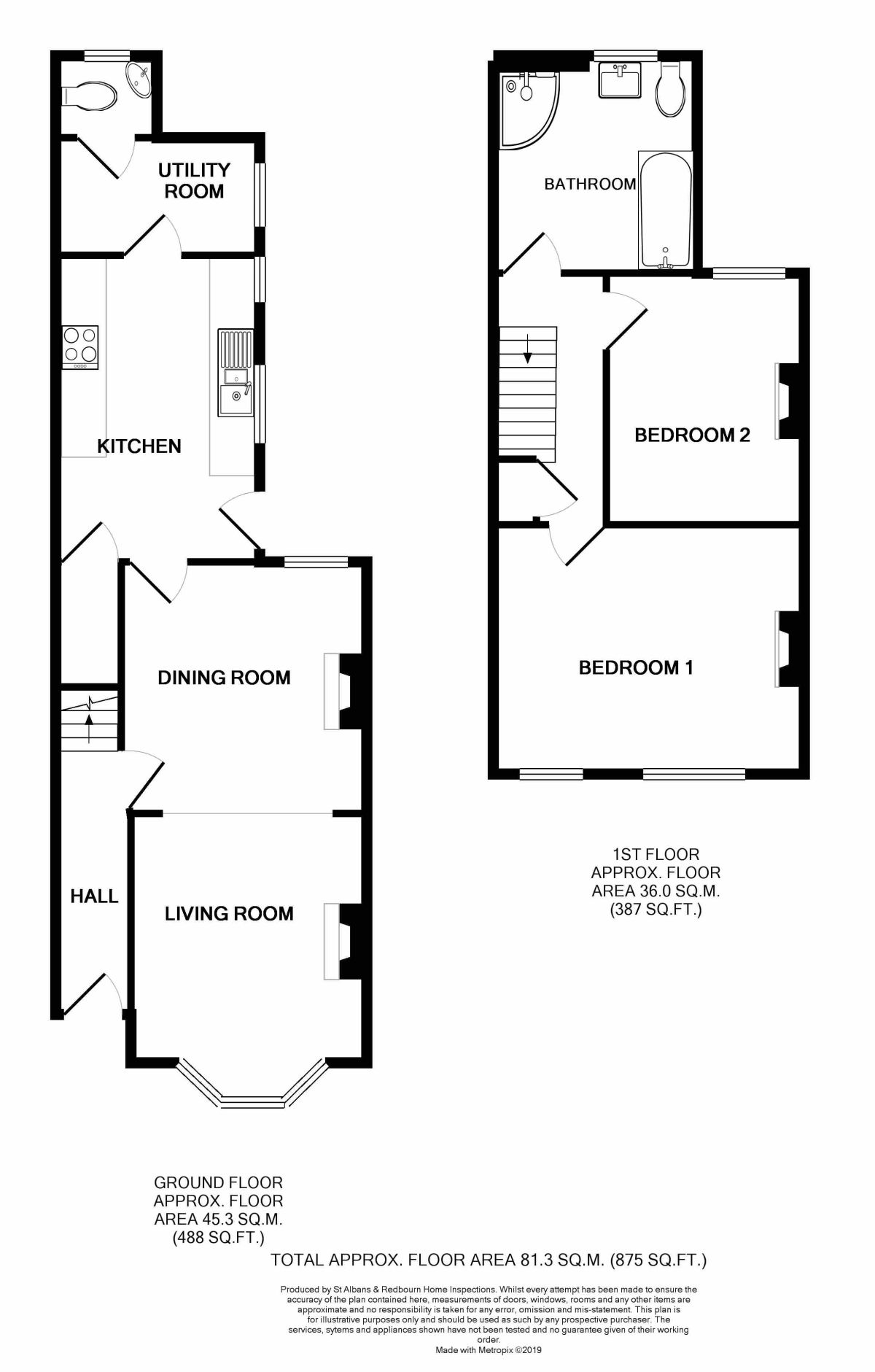 2 Bedrooms Terraced house for sale in Park Hill, Harpenden AL5