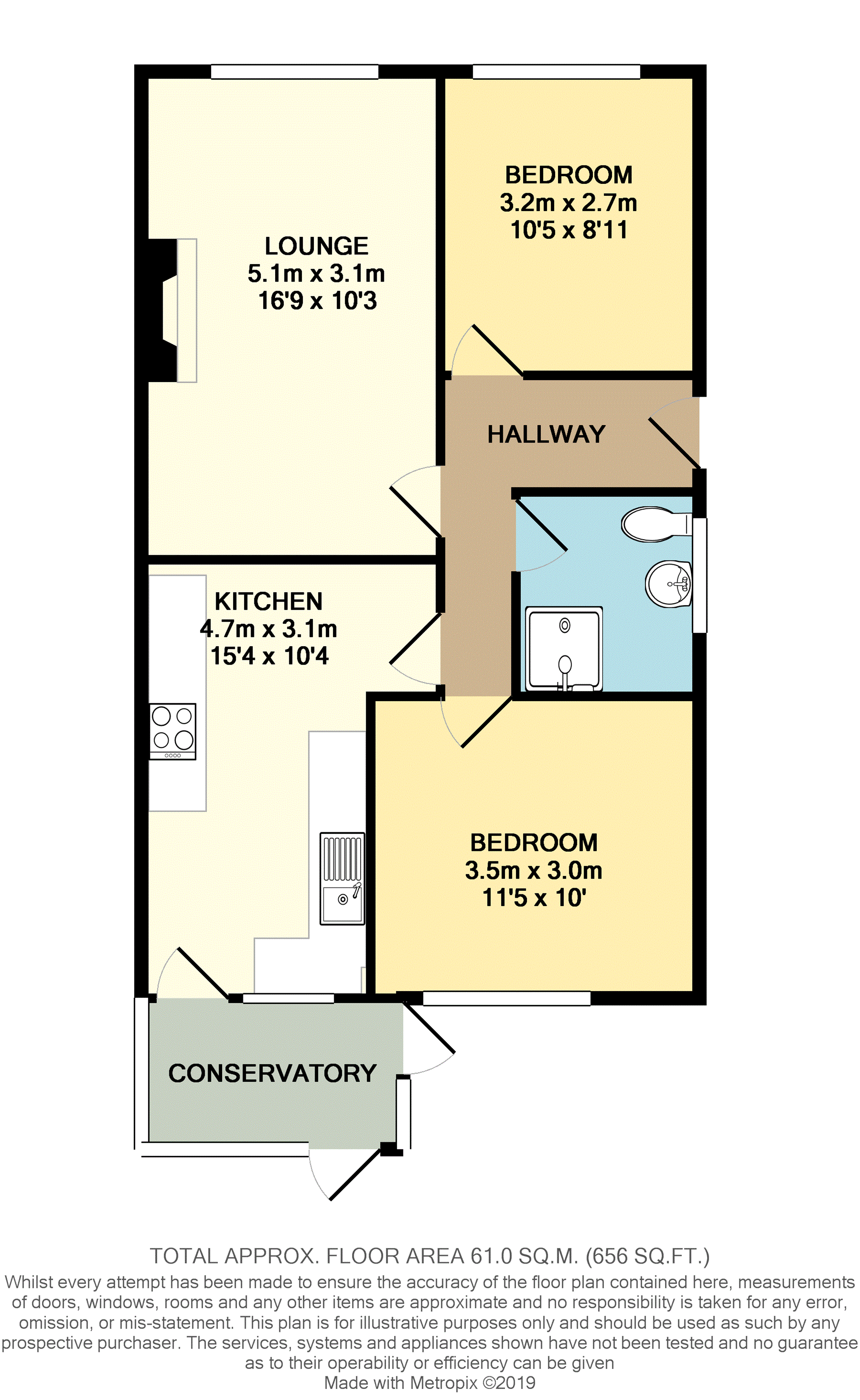 2 Bedrooms Bungalow for sale in Stoneyland Drive, High Peak SK22