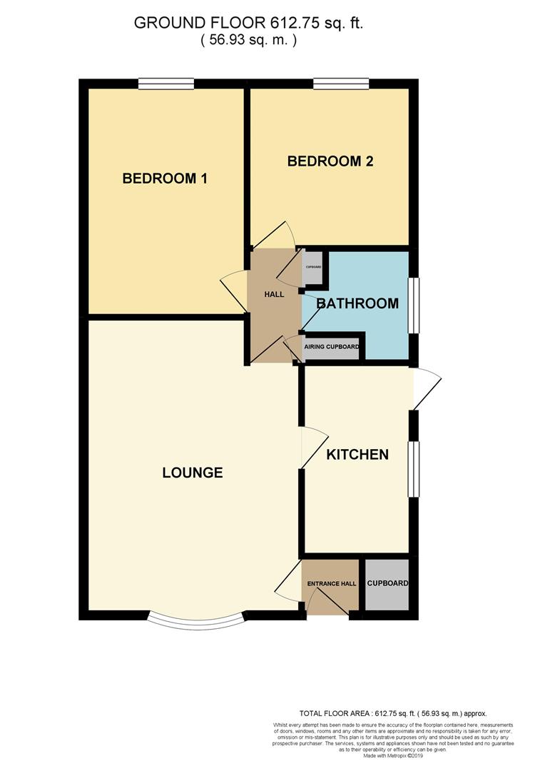 2 Bedrooms Semi-detached bungalow for sale in Ember Way, Burnham-On-Crouch CM0