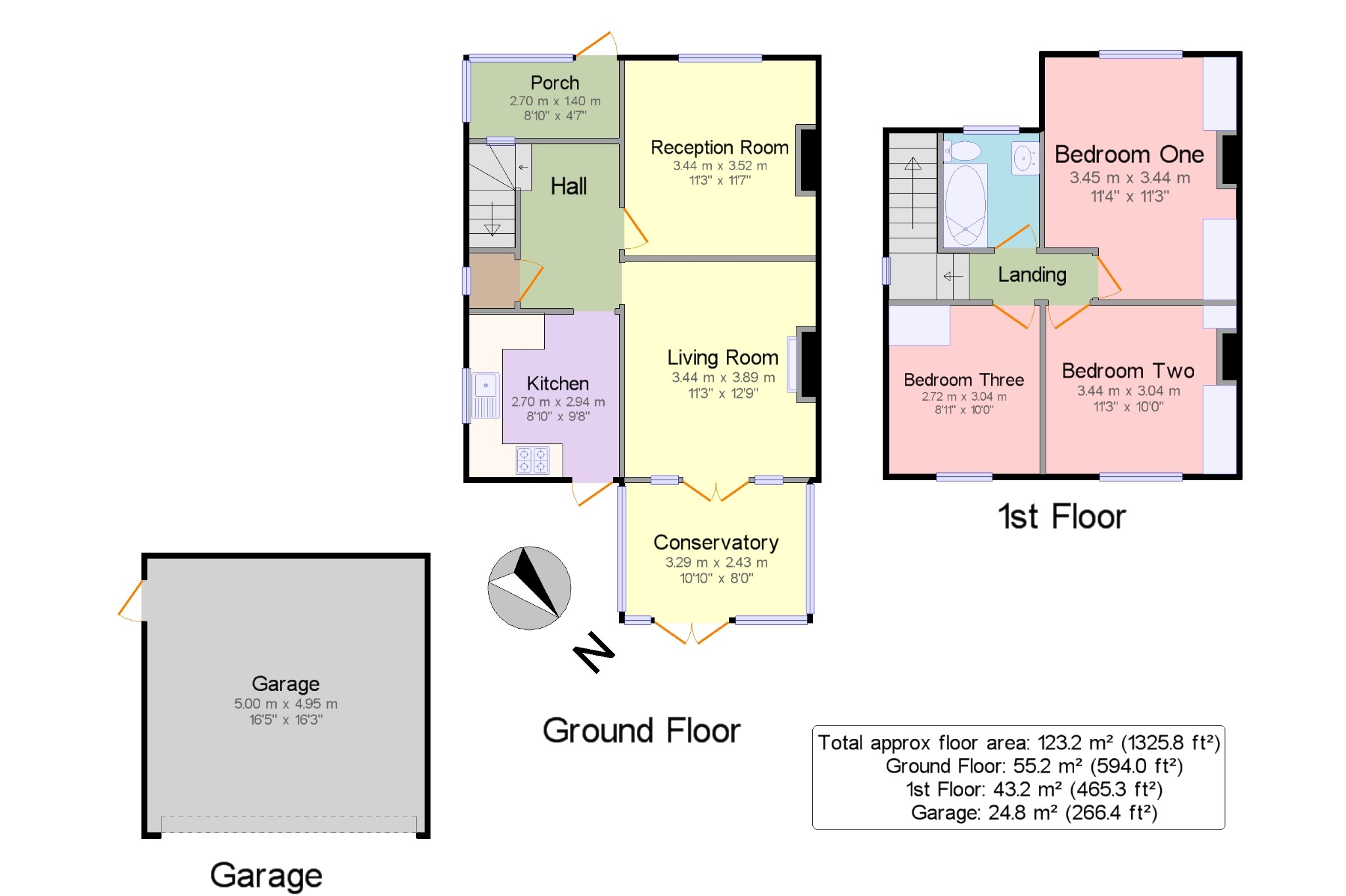 3 Bedrooms  to rent in Grays Road, Godalming GU7