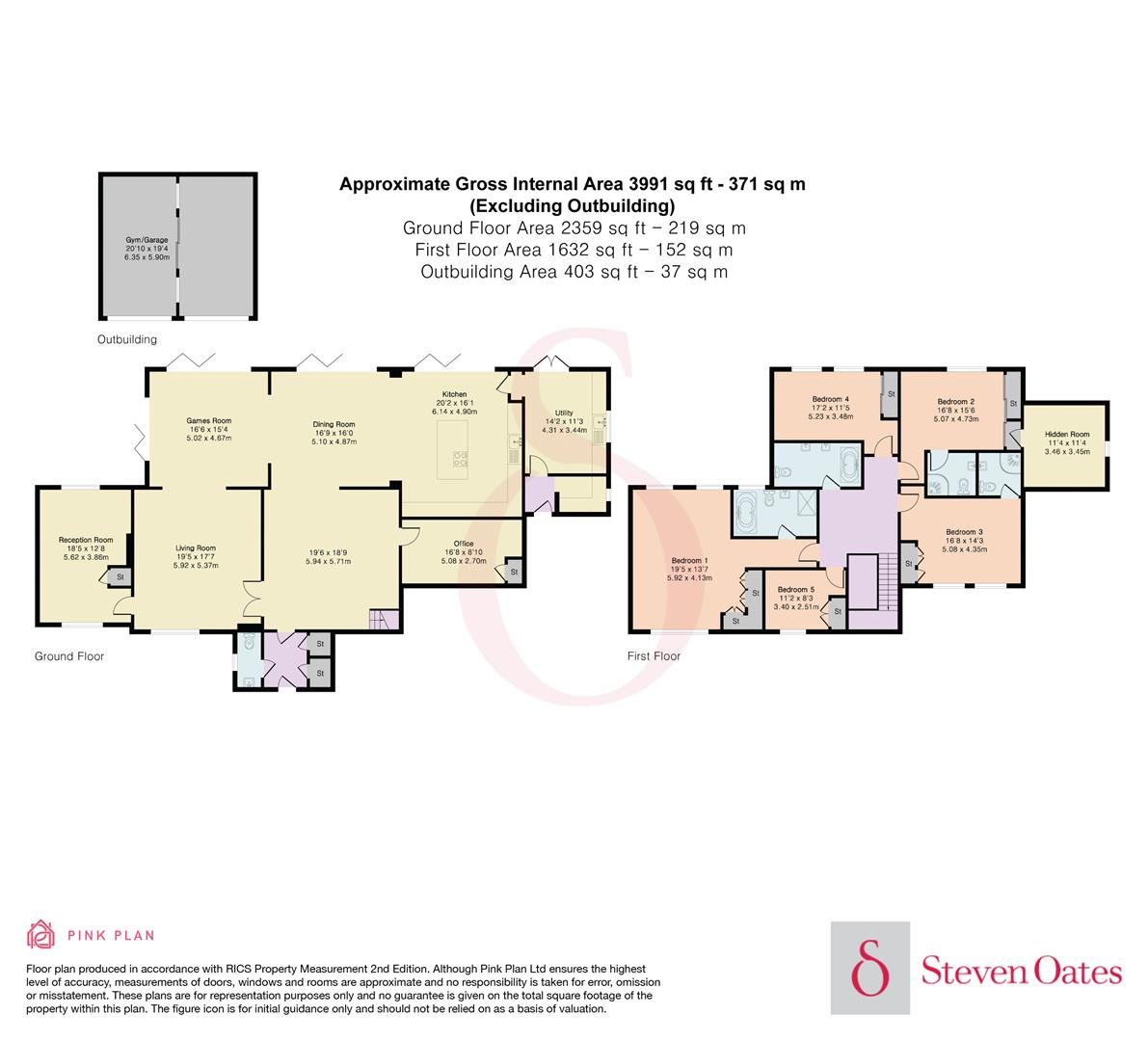 Edgefield House, St Marys Lane, Hertingfordbury floorplan