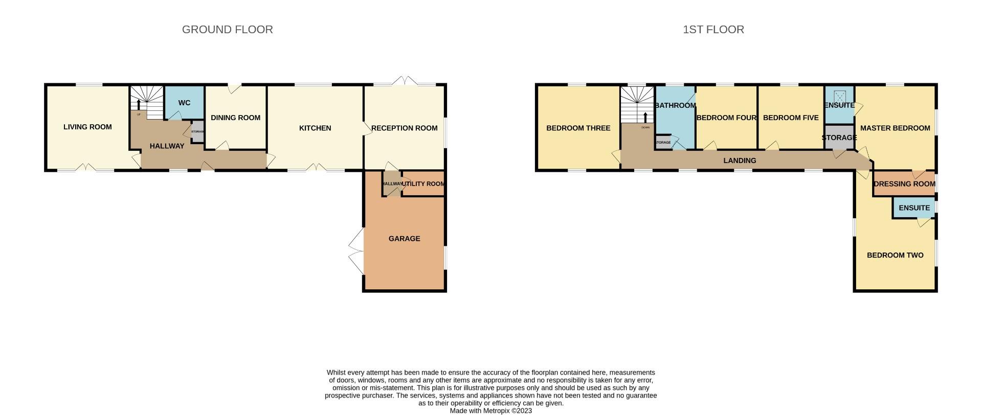 Copeland Road, West Auckland, Auckland DL14, 5 bedroom detached house for sale 64262726