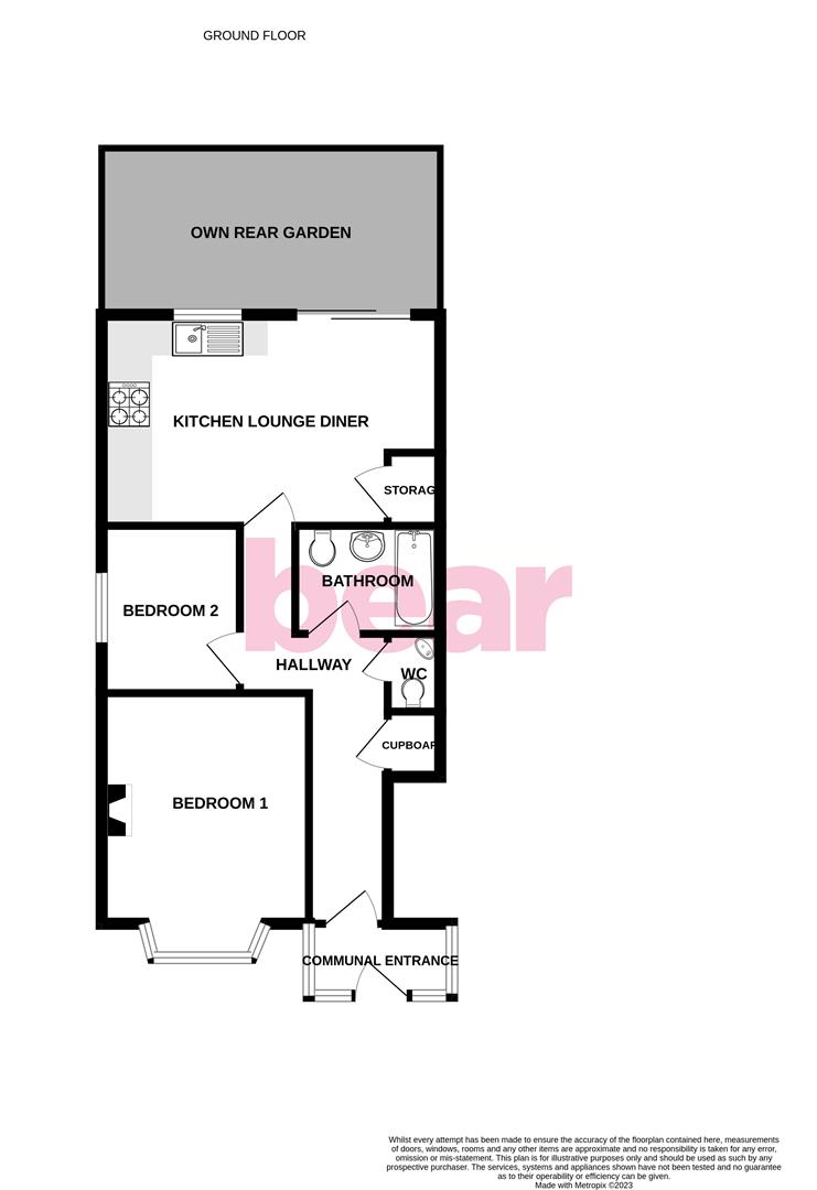 Free property report 118 Ambleside Drive, Southendonsea, SS1 2UN