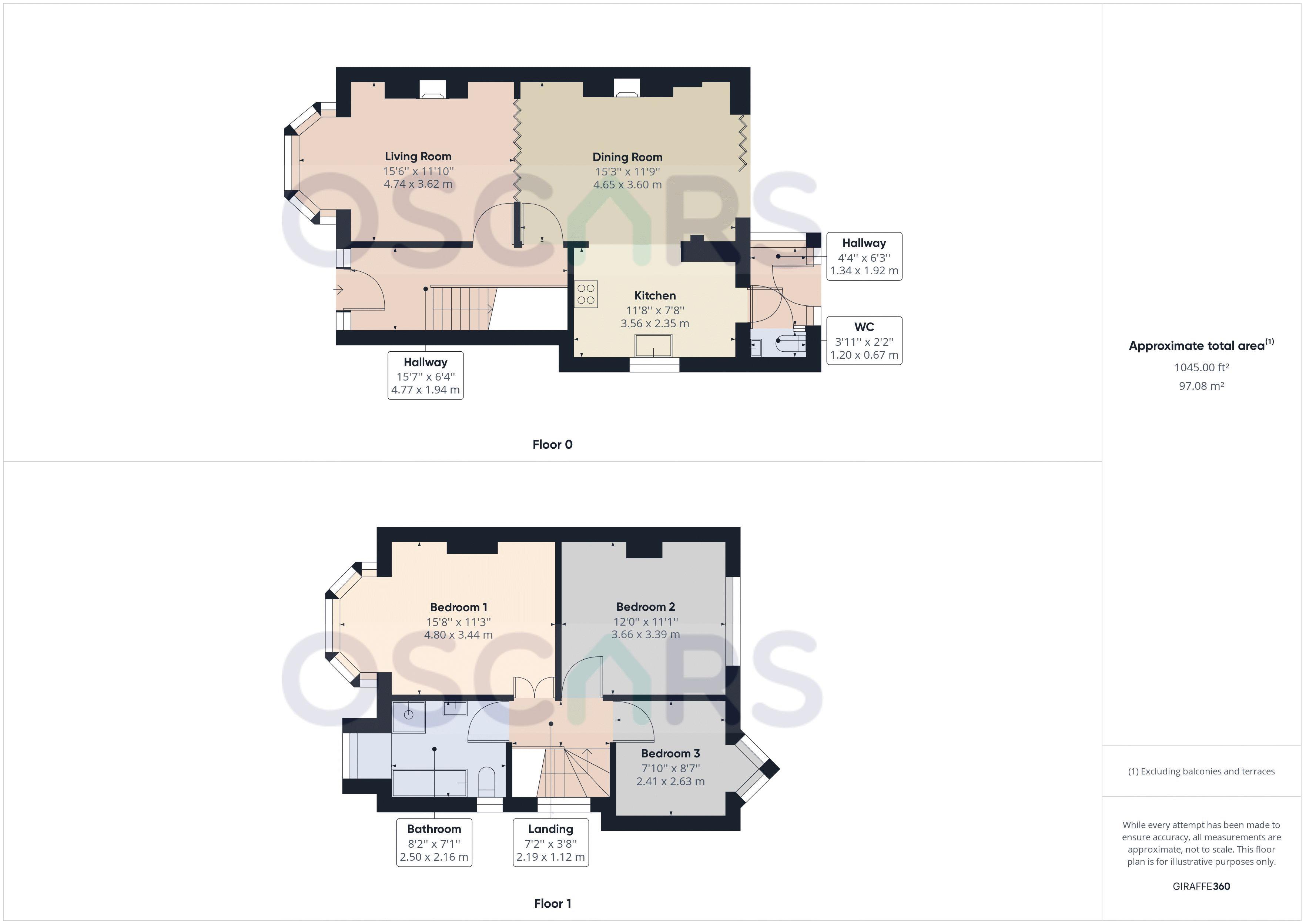 Kingston Road, Willerby, Hull HU10, 3 bedroom semidetached house for