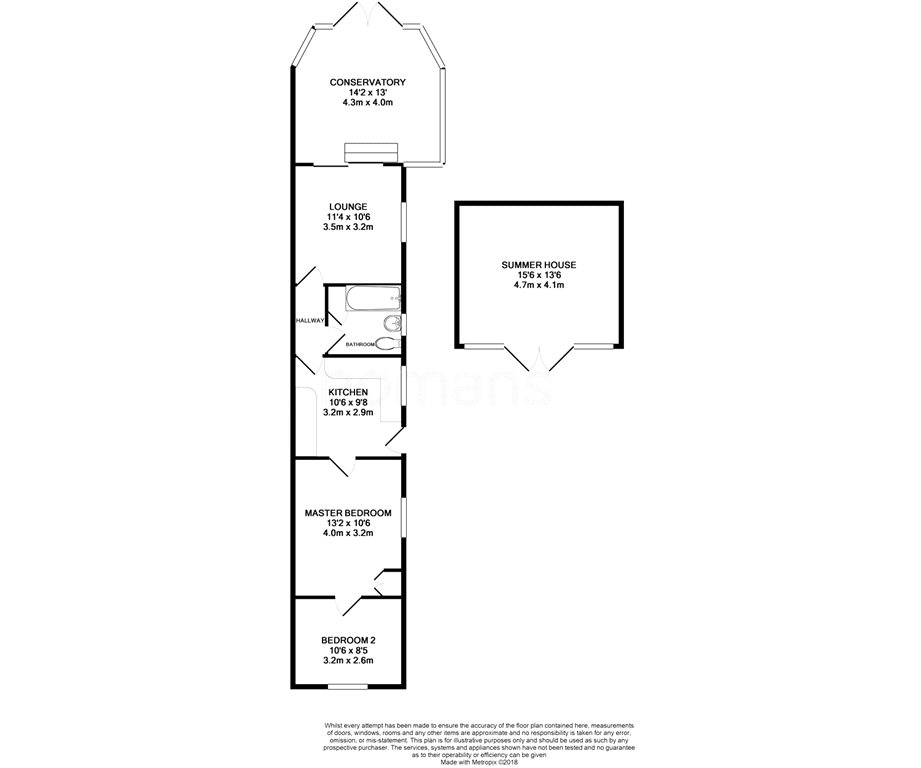 2 Bedrooms Detached house for sale in Albert Street, Fleet, Hampshire GU51