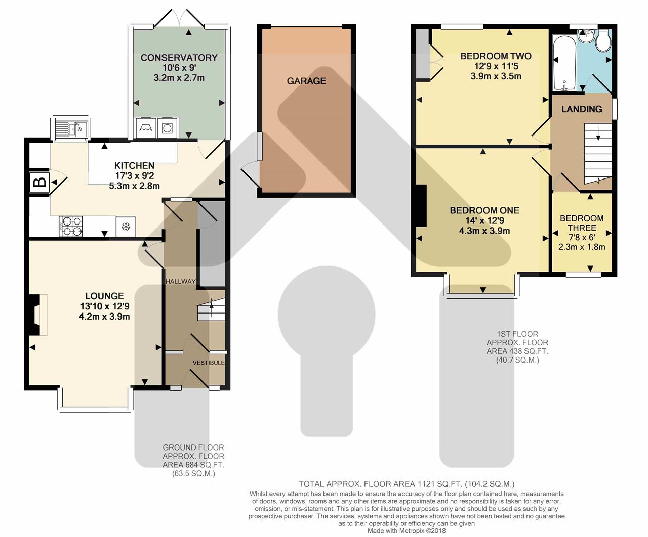 3 Bedrooms End terrace house for sale in Southern Avenue, Frenchwood, Preston PR1