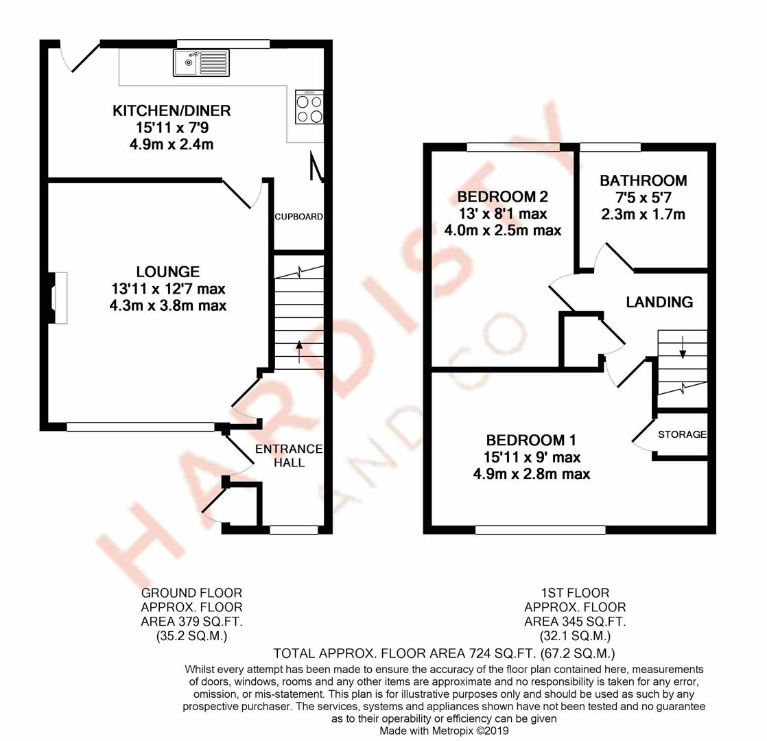 2 Bedrooms  to rent in Sandford Road, Leeds LS5