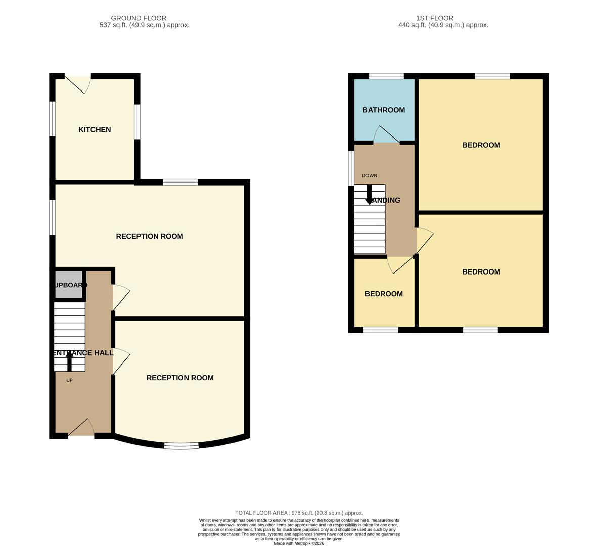 6, Park Avenue, Middlesbrough floorplan