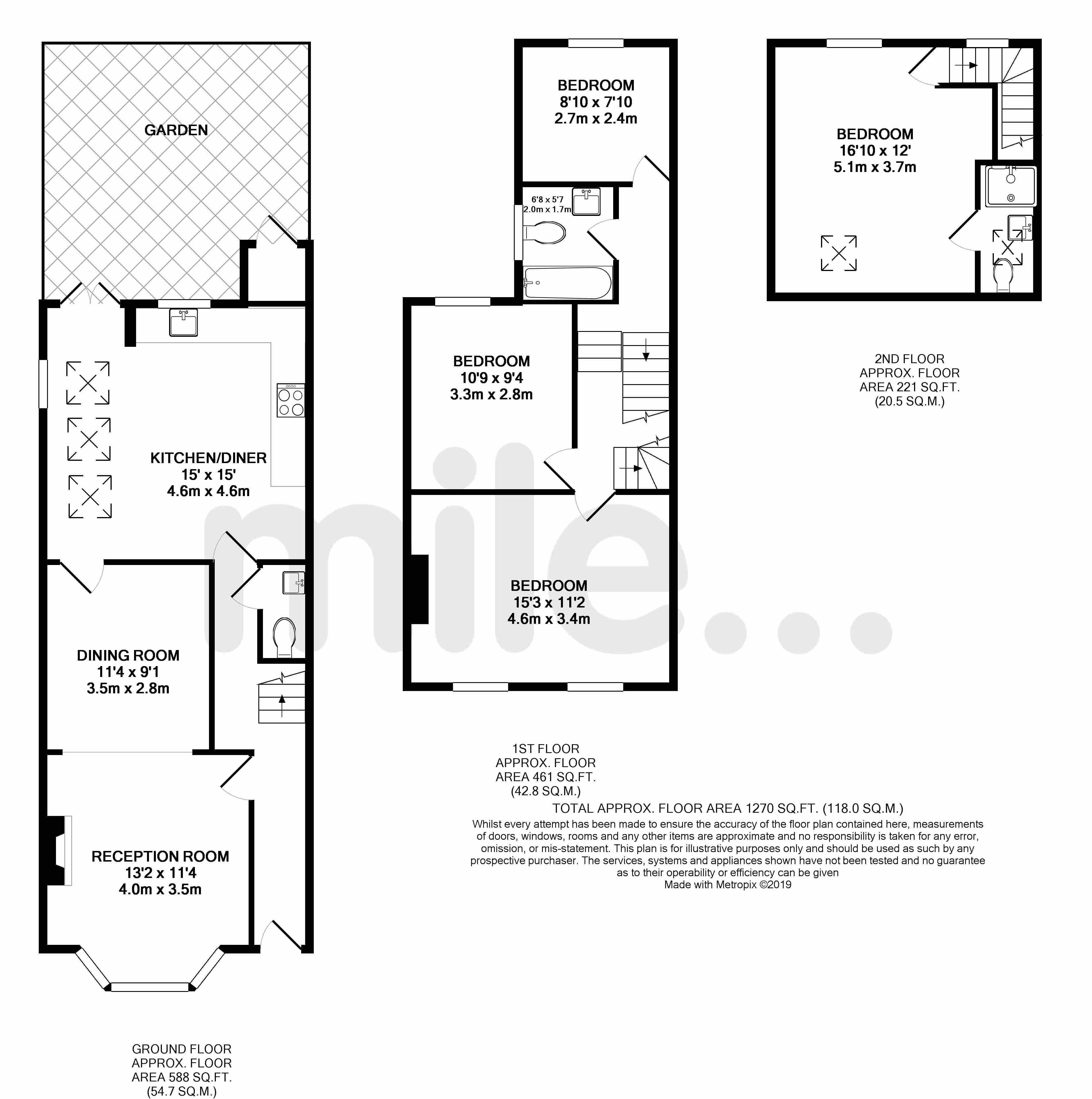 4 Bedrooms Terraced house to rent in Greyhound Road, London NW10