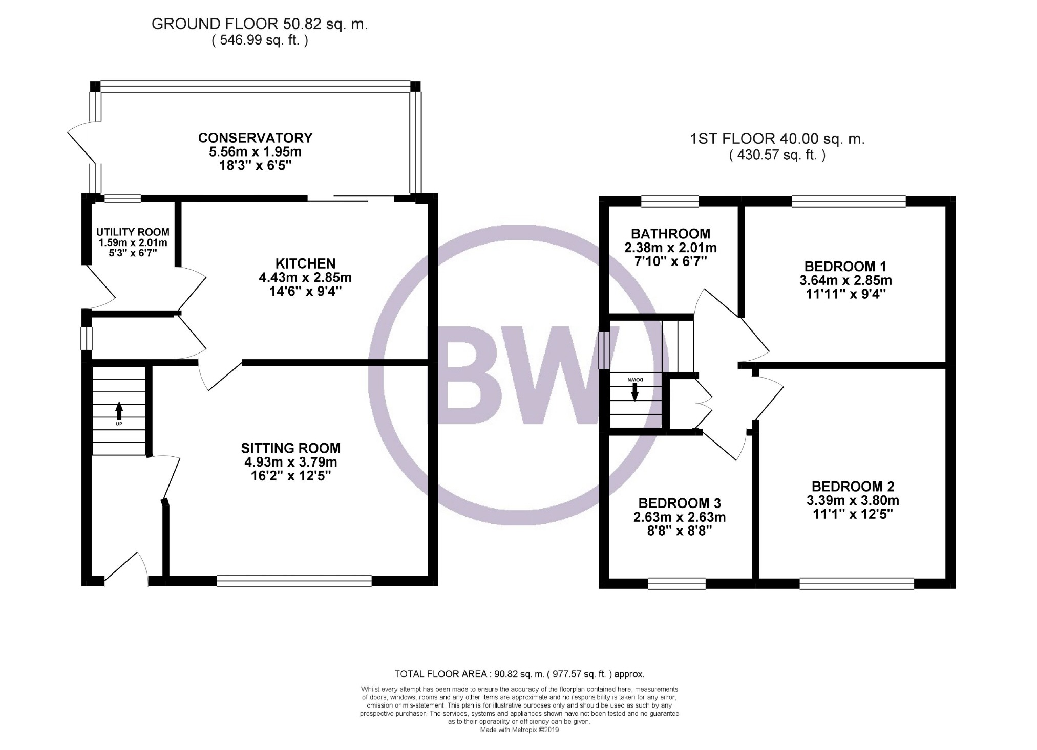 3 Bedrooms Semi-detached house for sale in Grange Road, Worsley, Manchester M28