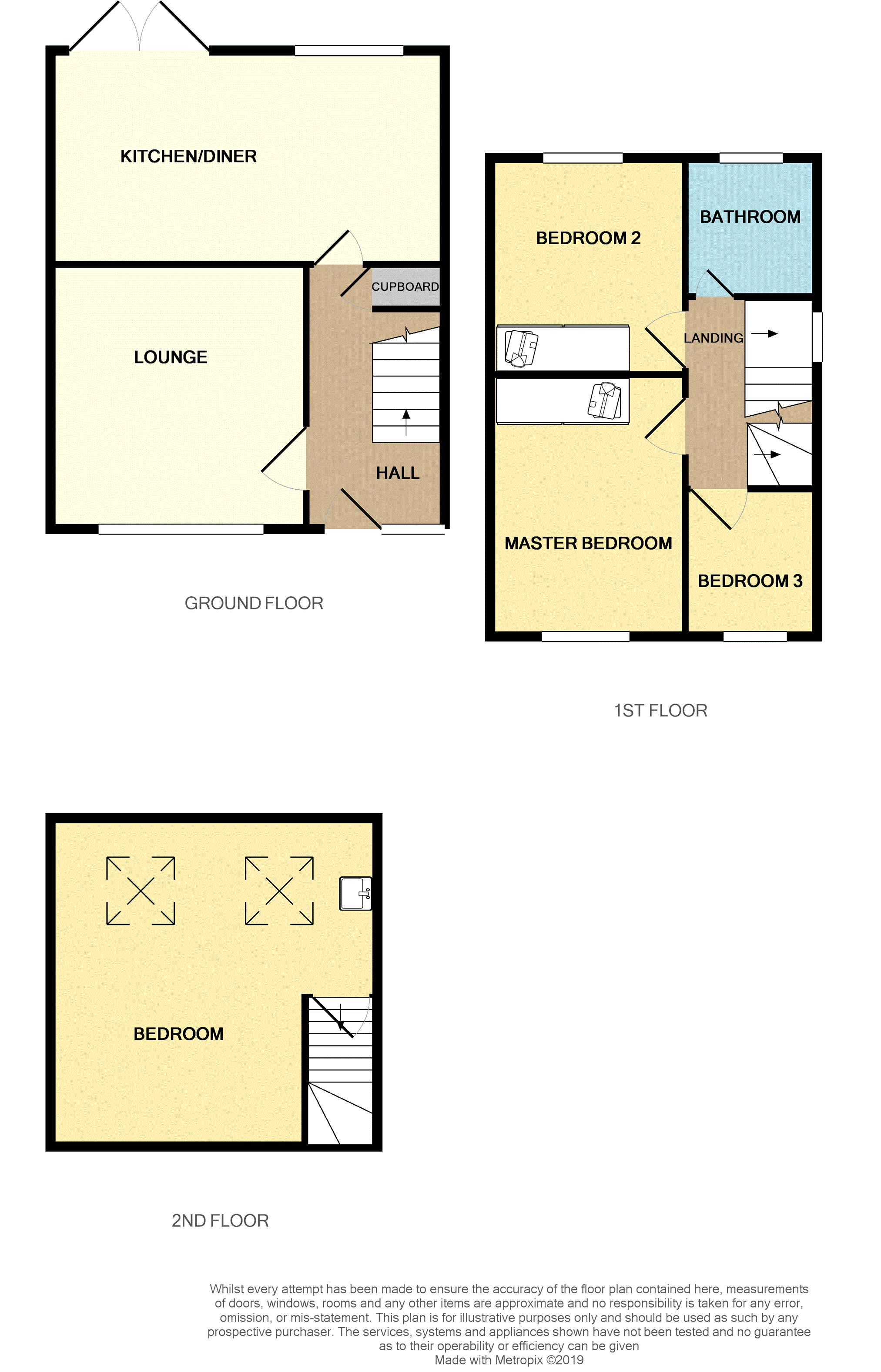 4 Bedrooms Semi-detached house for sale in Elmswood Avenue, Prescot L35