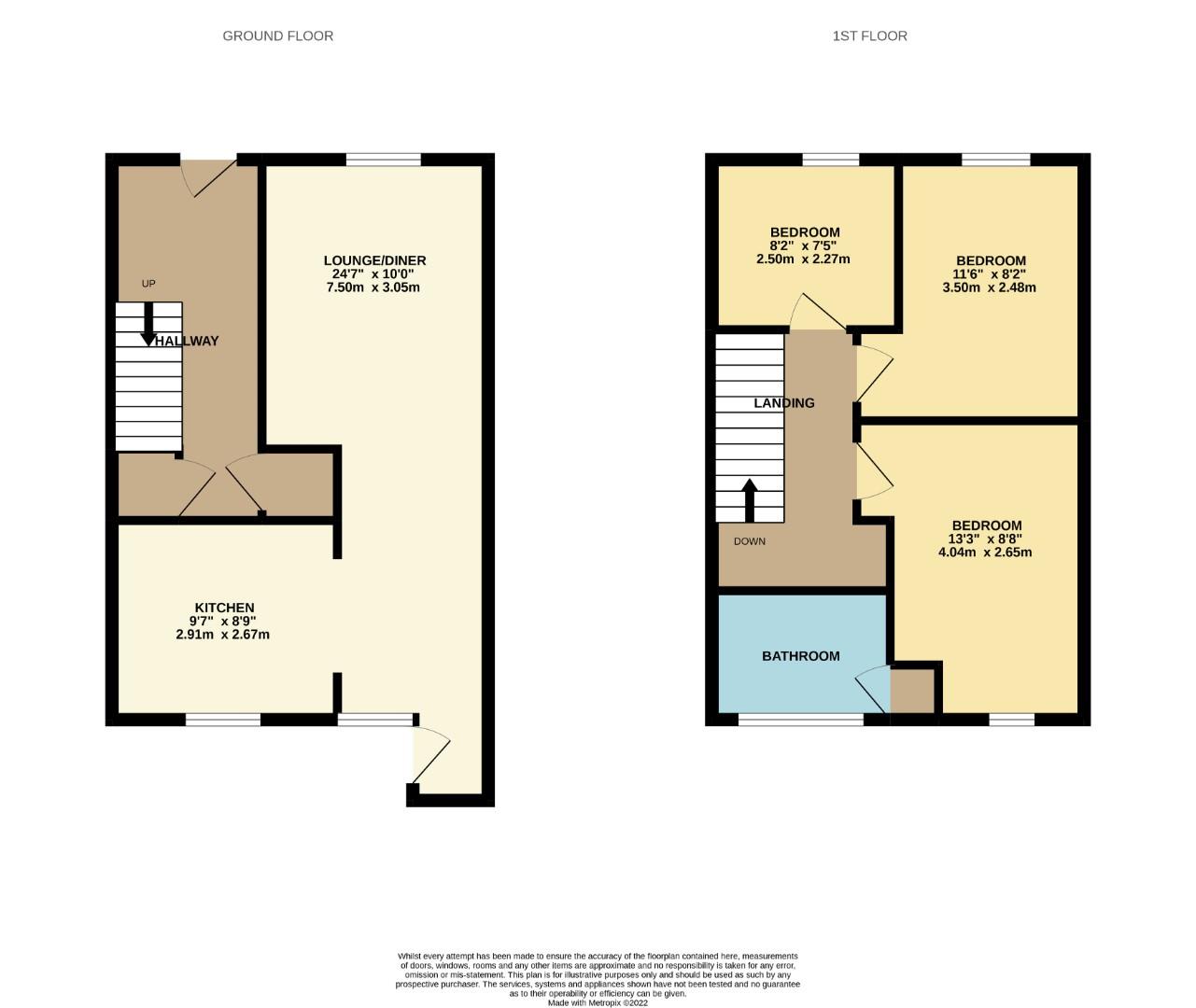 2, Stoneyhurst, Northampton floorplan