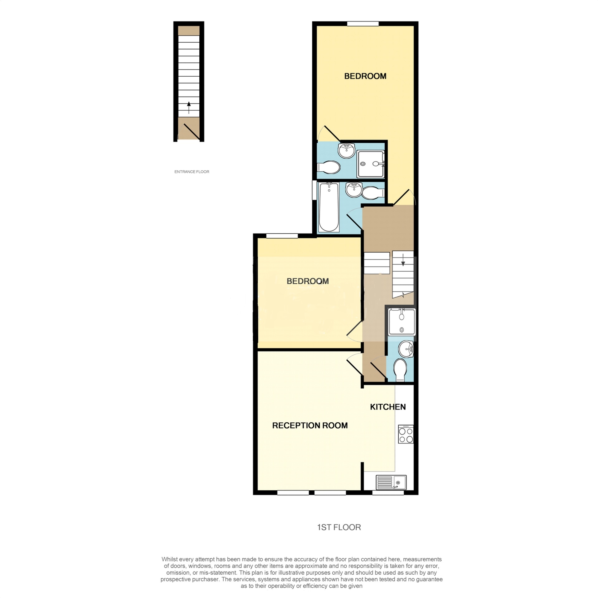 2 Bedrooms Flat to rent in Cornwall Gardens, Willesden, London NW10