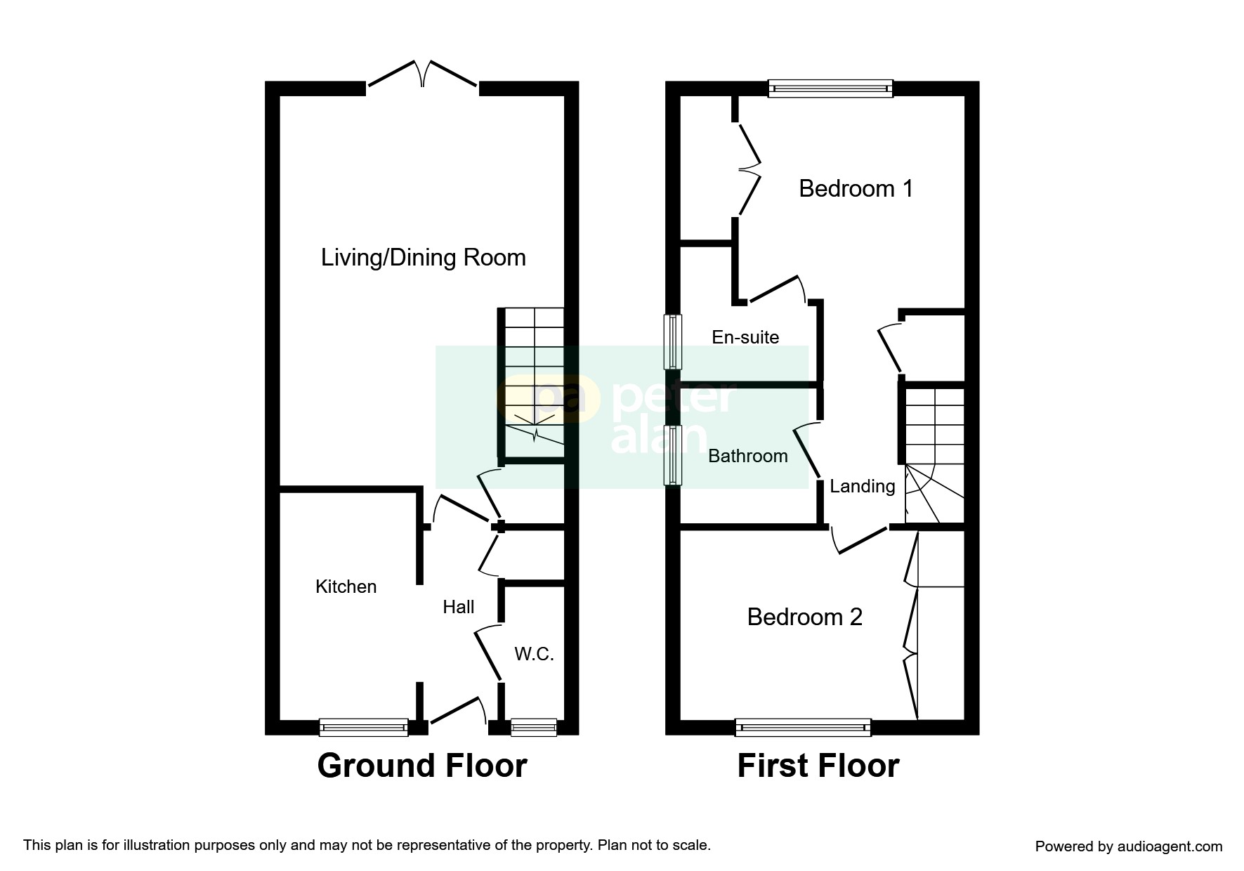 2 Bedrooms End terrace house for sale in Grayson Way, Llantarnam, Cwmbran NP44