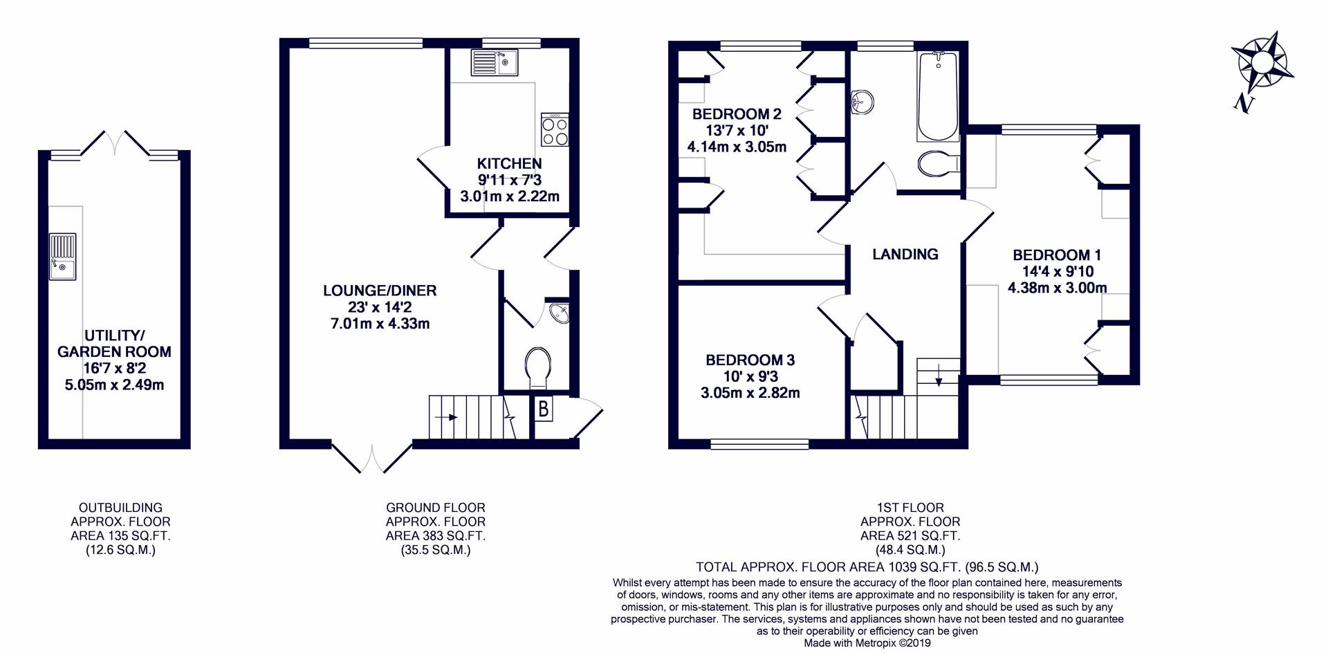 3 Bedrooms Link-detached house for sale in Fairacres, Ruislip HA4