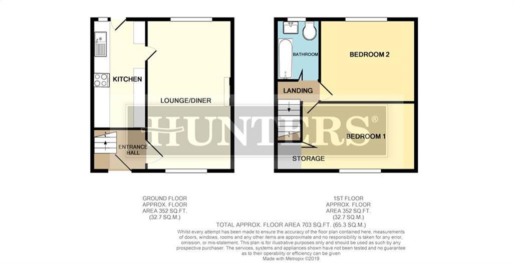 2 Bedrooms Terraced house for sale in Windmill Rise, Tadcaster LS24