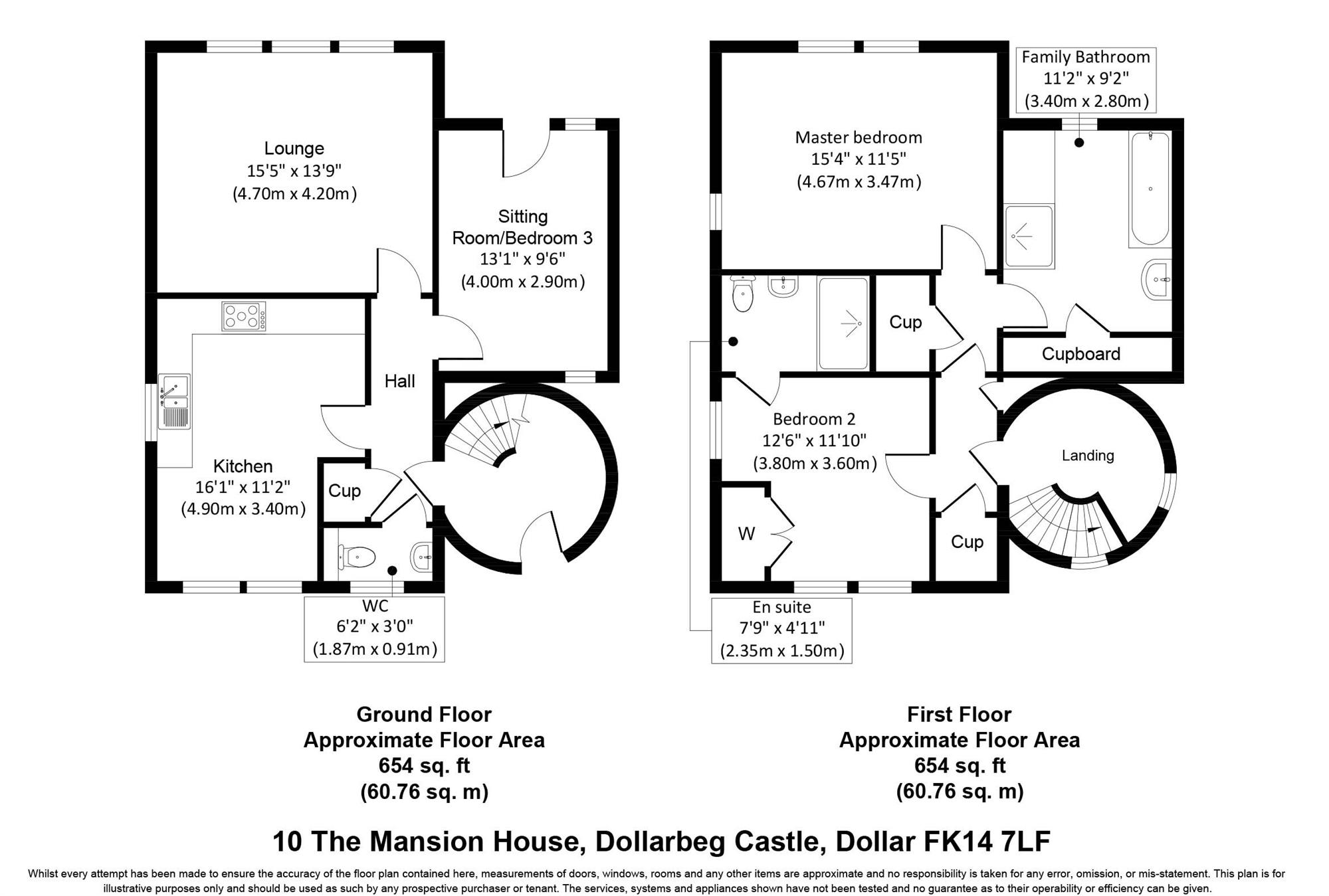 2 Bedrooms Mews house for sale in Dollarbeg Park, Dollar FK14